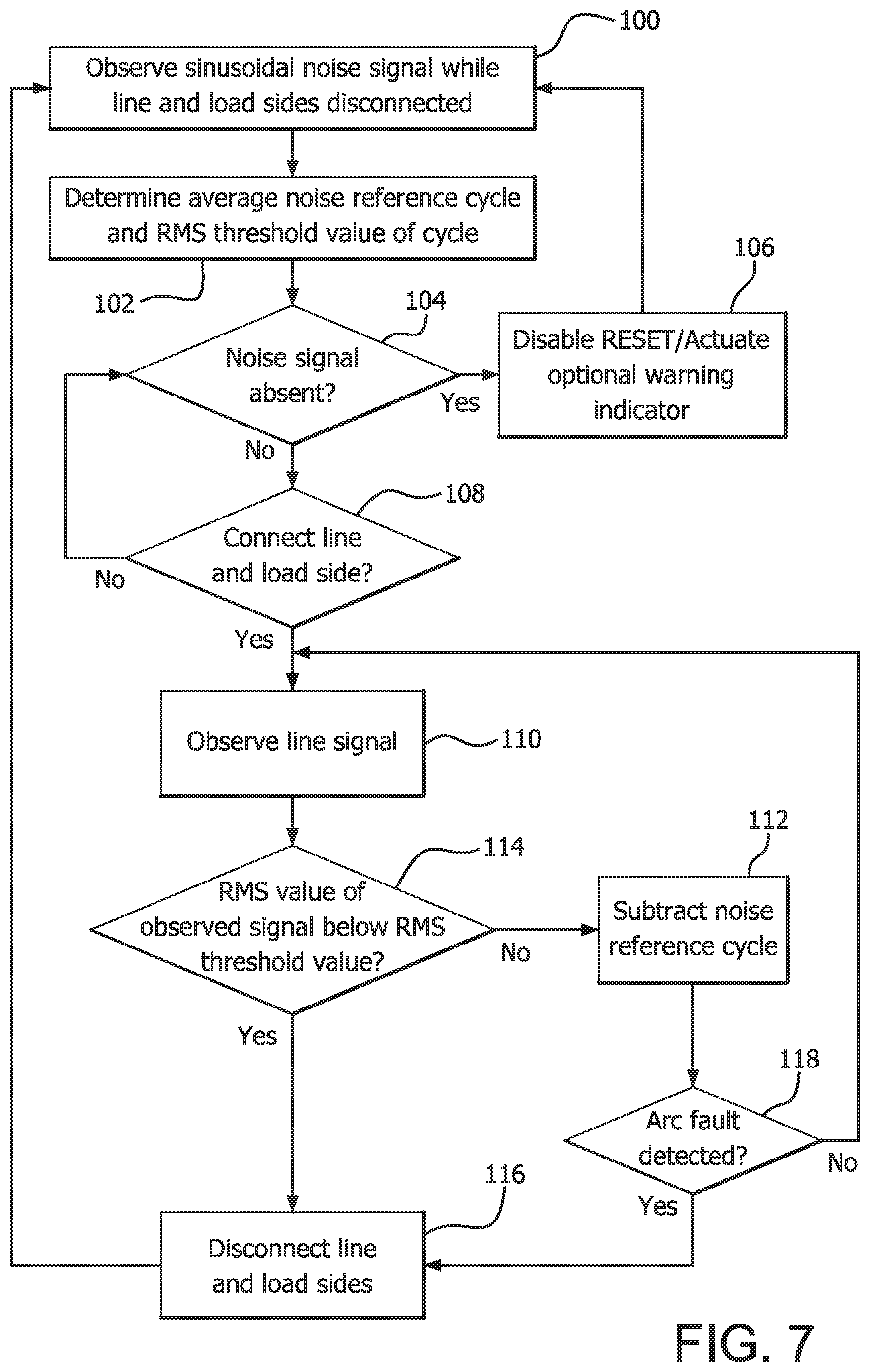 Patent US12306252 Figure 9 – Apparatuses and methods for passive fault monitoring of current sensing devices in protective circuit interrupters
