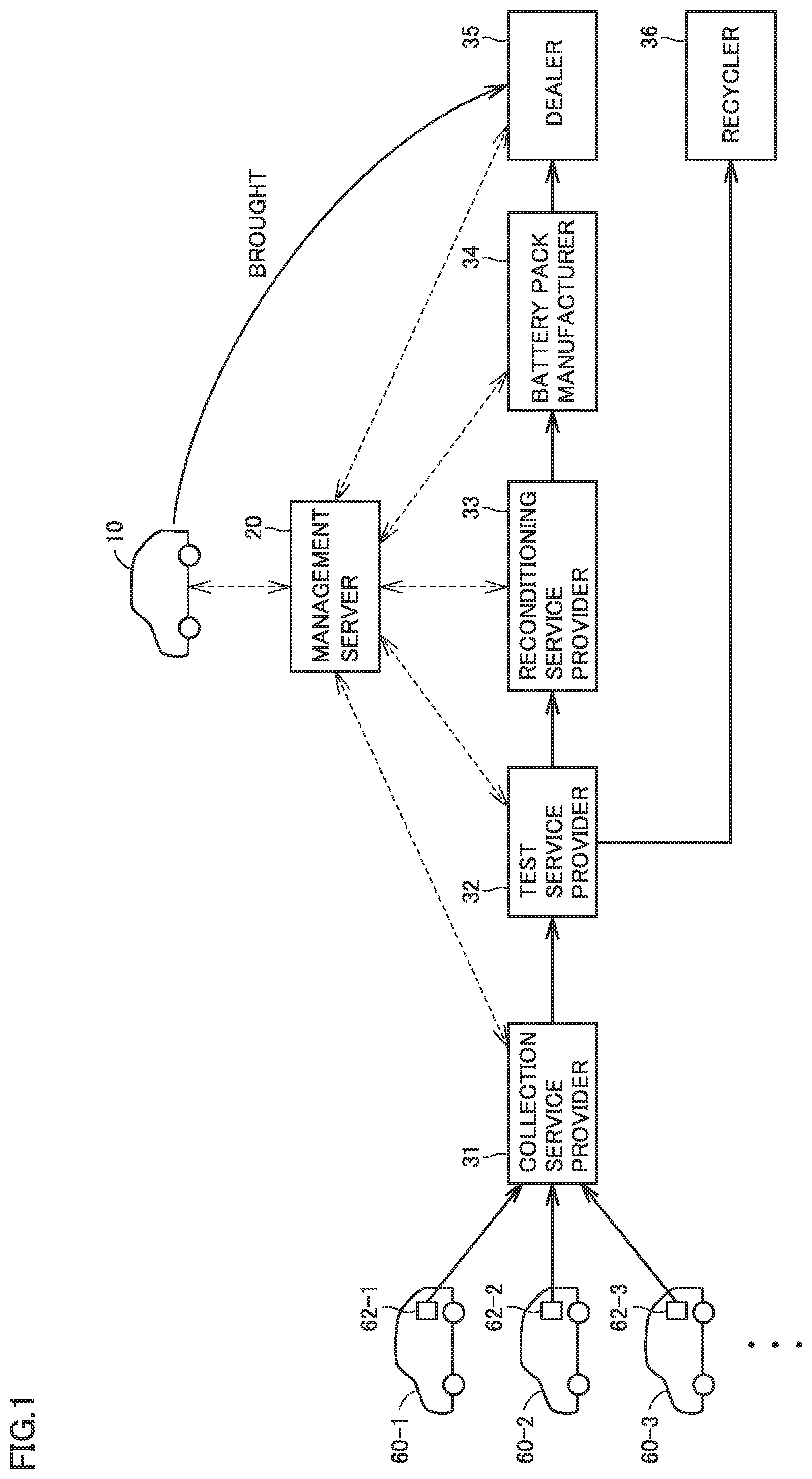 Patent US12306254 Figure 1 – Battery information processing apparatus, battery manufacturing support apparatus, battery assembly, battery information processing method, and method of manufacturing battery assembly