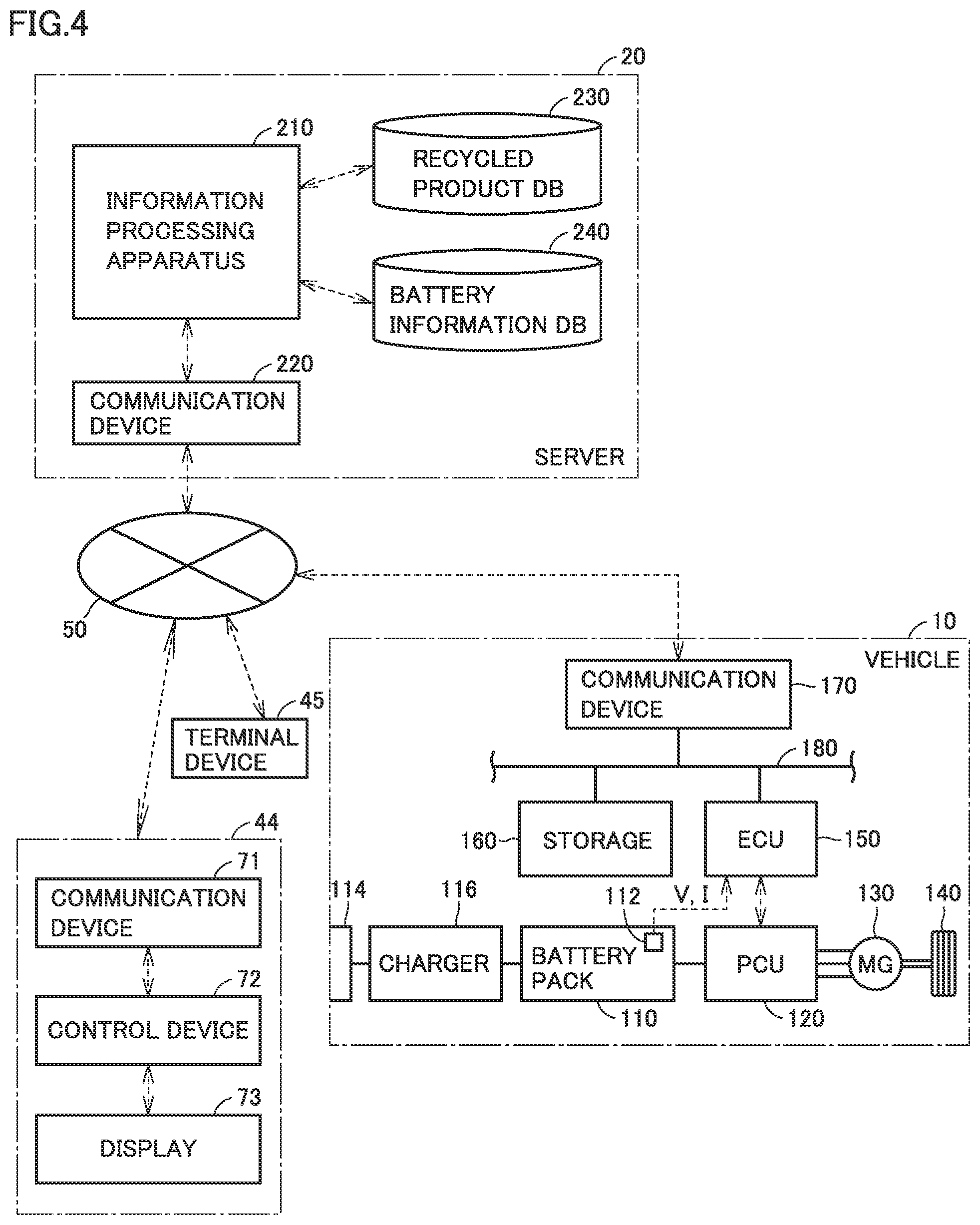 Patent US12306254 Figure 4 – Battery information processing apparatus, battery manufacturing support apparatus, battery assembly, battery information processing method, and method of manufacturing battery assembly