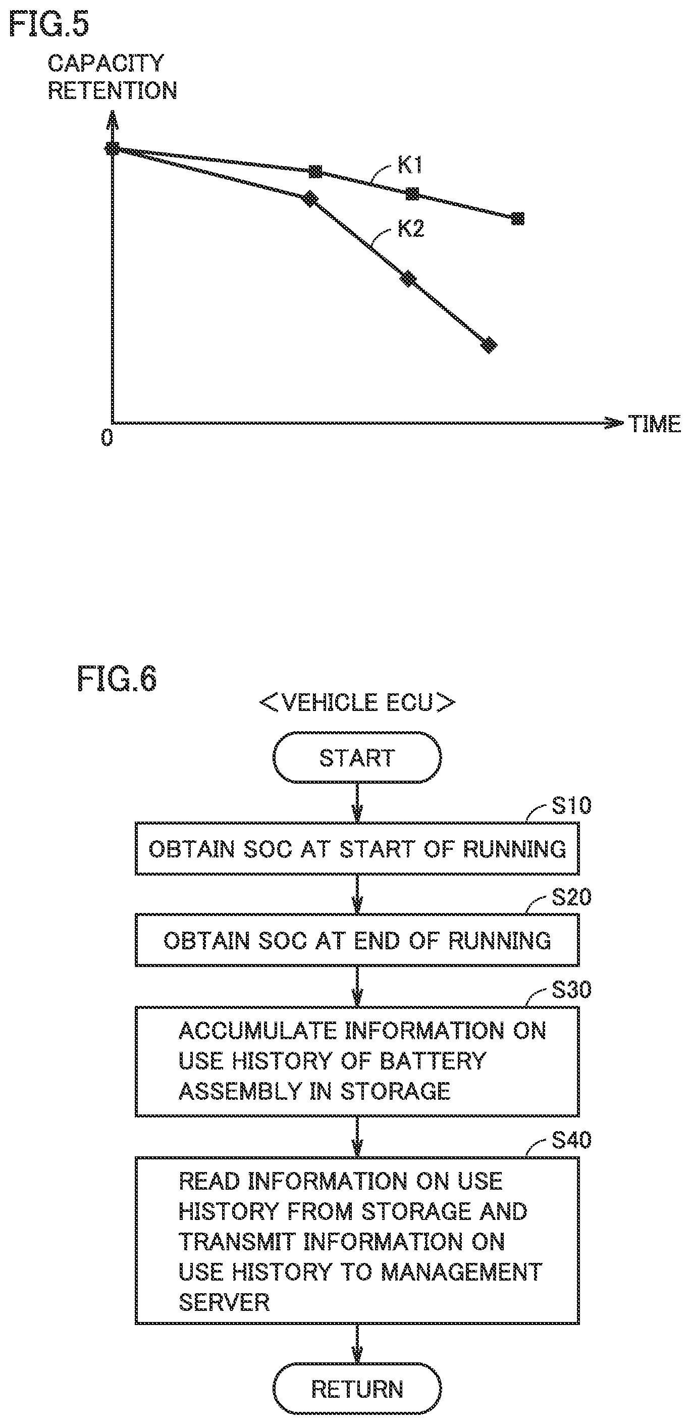 Patent US12306254 Figure 5 – Battery information processing apparatus, battery manufacturing support apparatus, battery assembly, battery information processing method, and method of manufacturing battery assembly