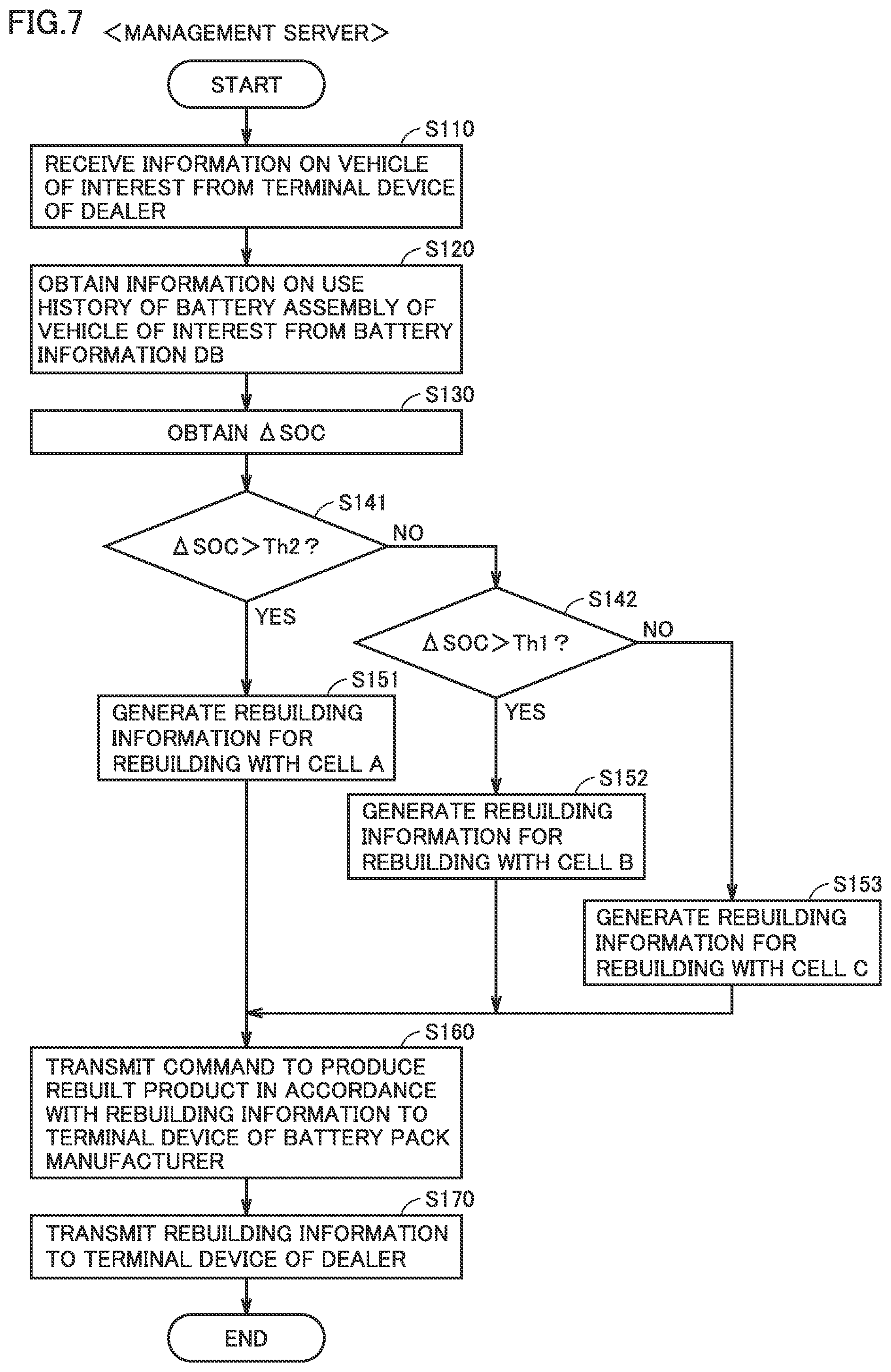 Patent US12306254 Figure 6 – Battery information processing apparatus, battery manufacturing support apparatus, battery assembly, battery information processing method, and method of manufacturing battery assembly