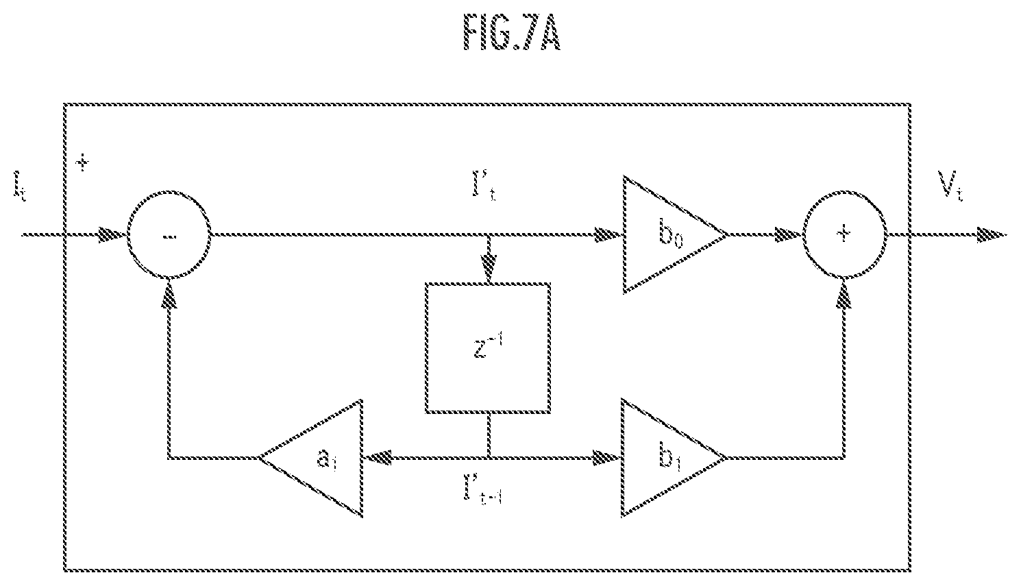 Patent US12306257 Figure 7 – Battery performance evaluation device, electronic apparatus, charger, and battery performance evaluation method