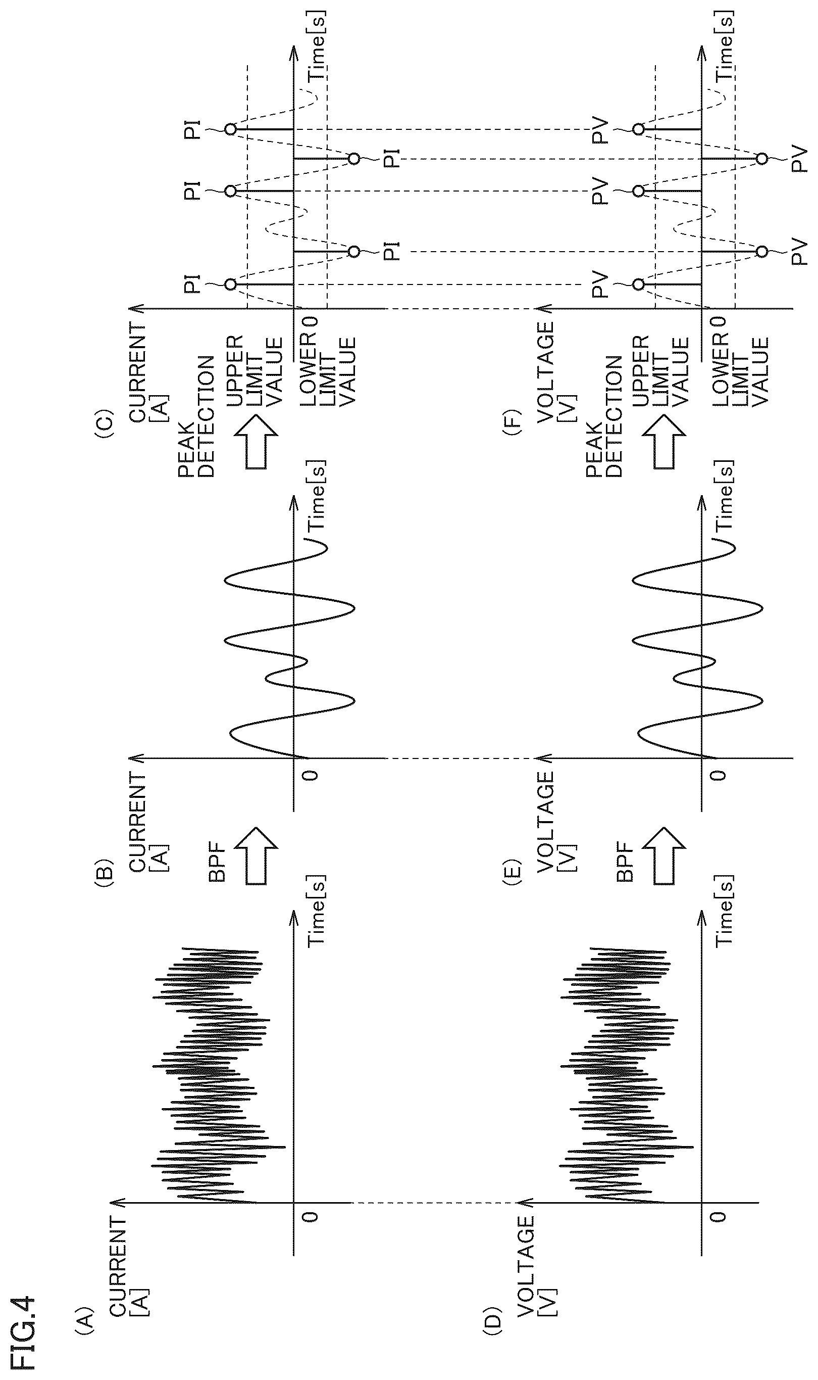 Patent US12306258 Figure 4 – Calculation device