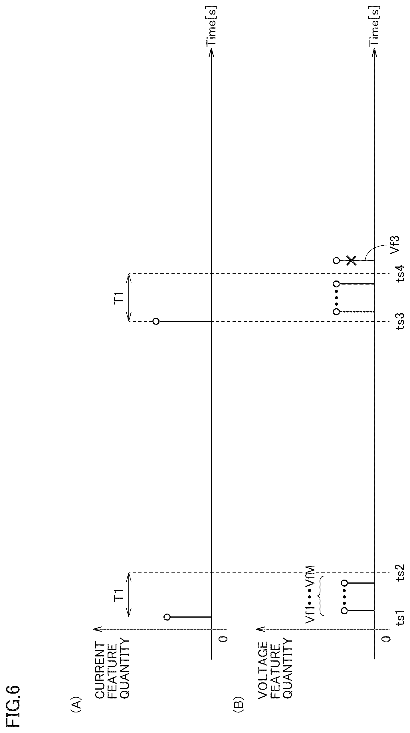 Patent US12306258 Figure 6 – Calculation device