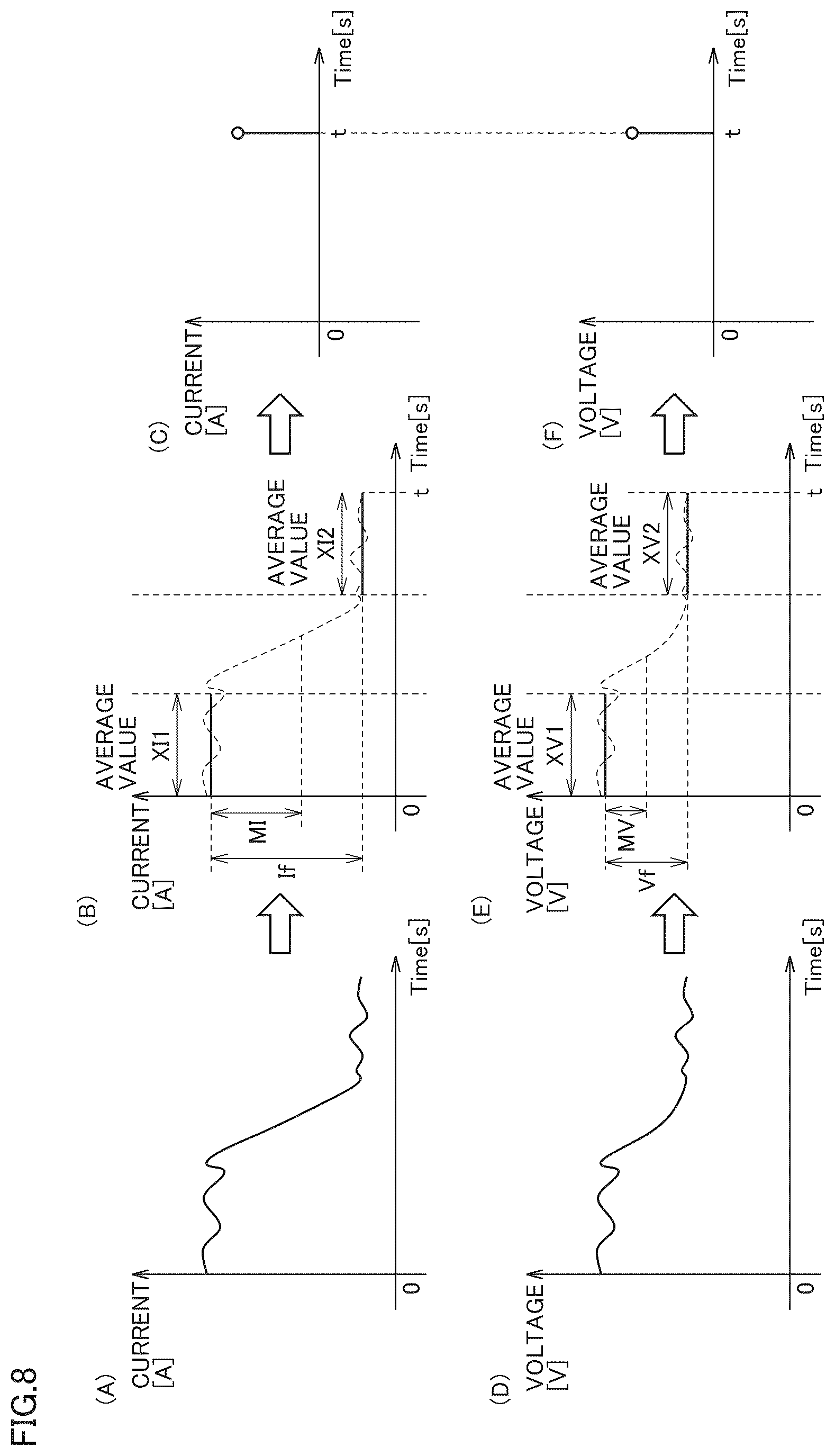 Patent US12306258 Figure 8 – Calculation device