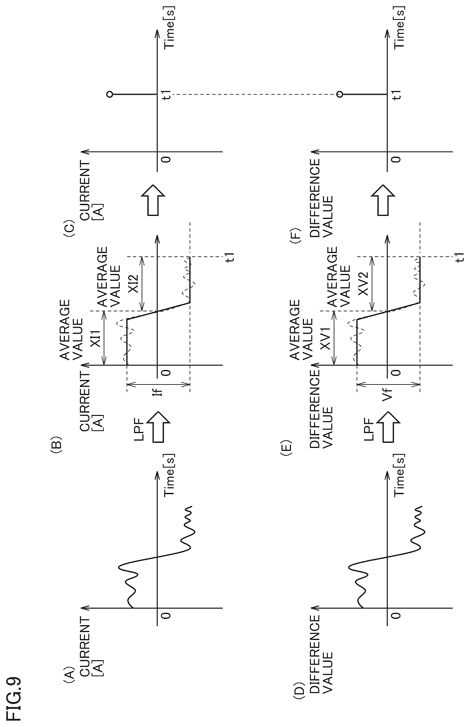 Patent US12306258 Figure 9 – Calculation device