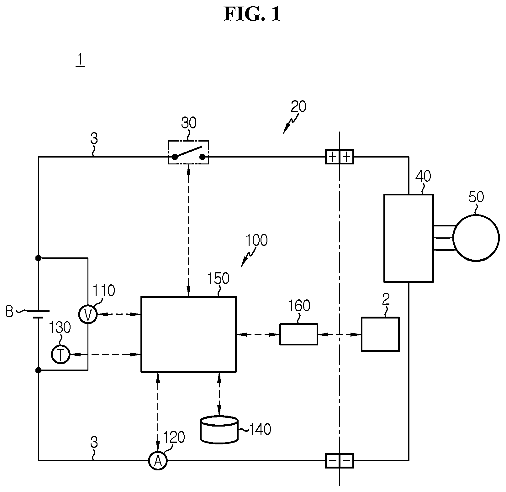 Patent US12306259 Figure 1 – Battery management system, battery management method, battery pack, and electric vehicle