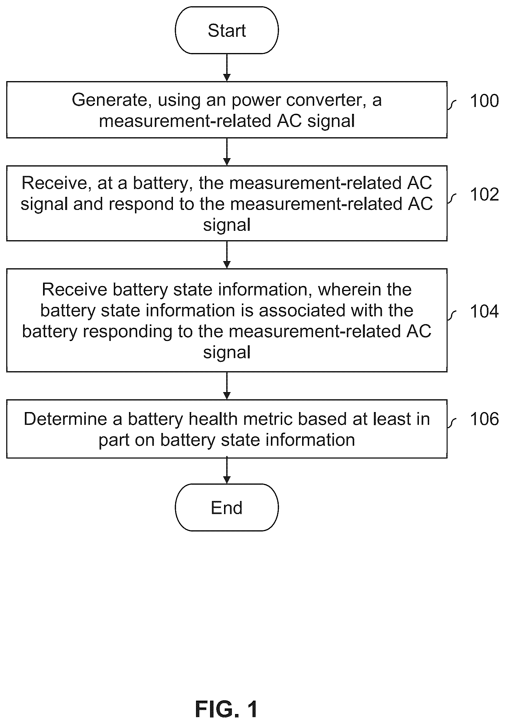 Patent US12306261 Figure 1 – Battery health monitoring system