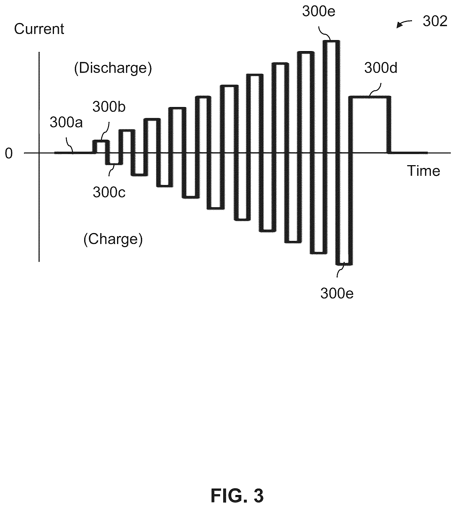 Patent US12306261 Figure 3 – Battery health monitoring system