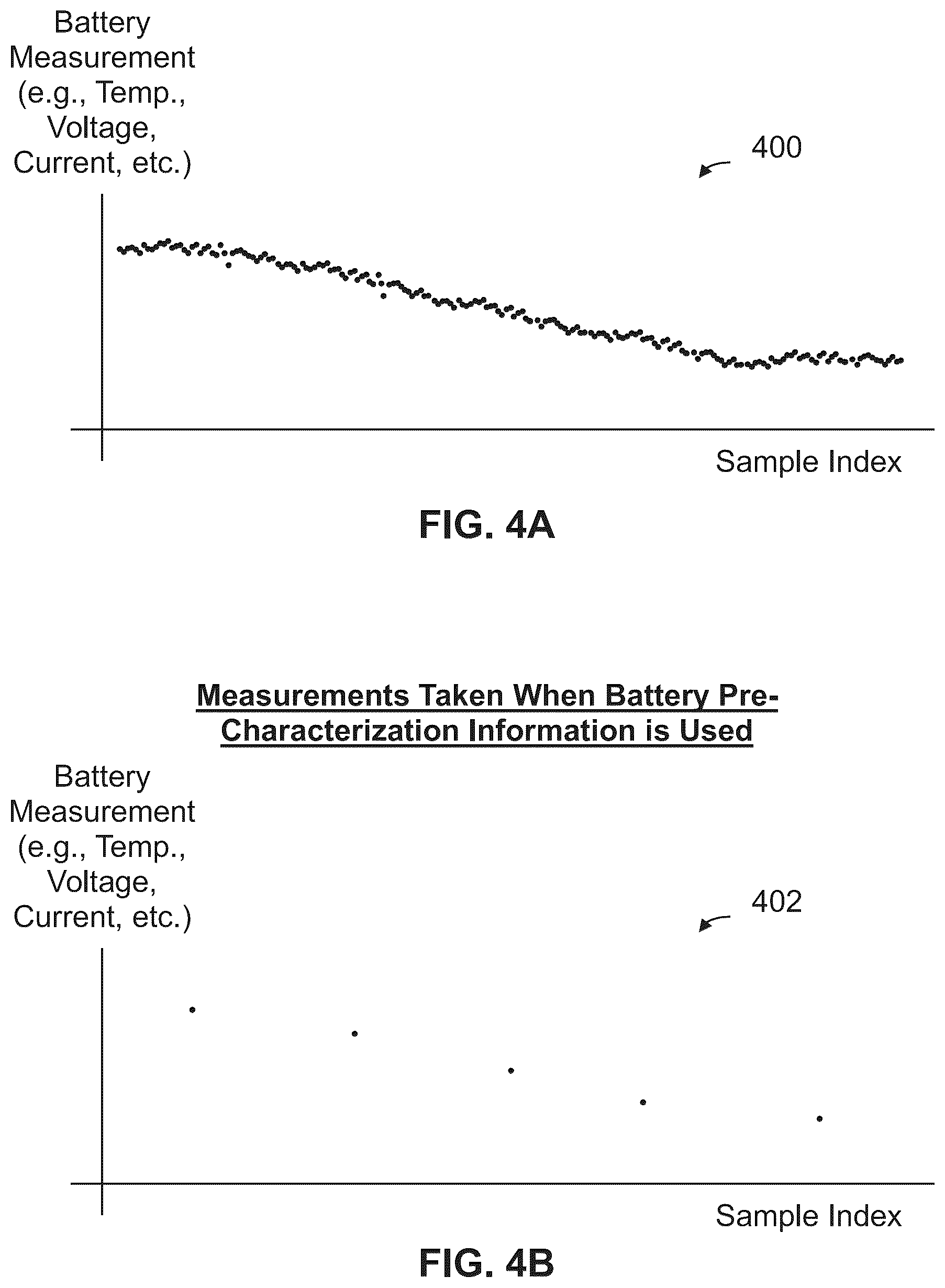 Patent US12306261 Figure 4 – Battery health monitoring system