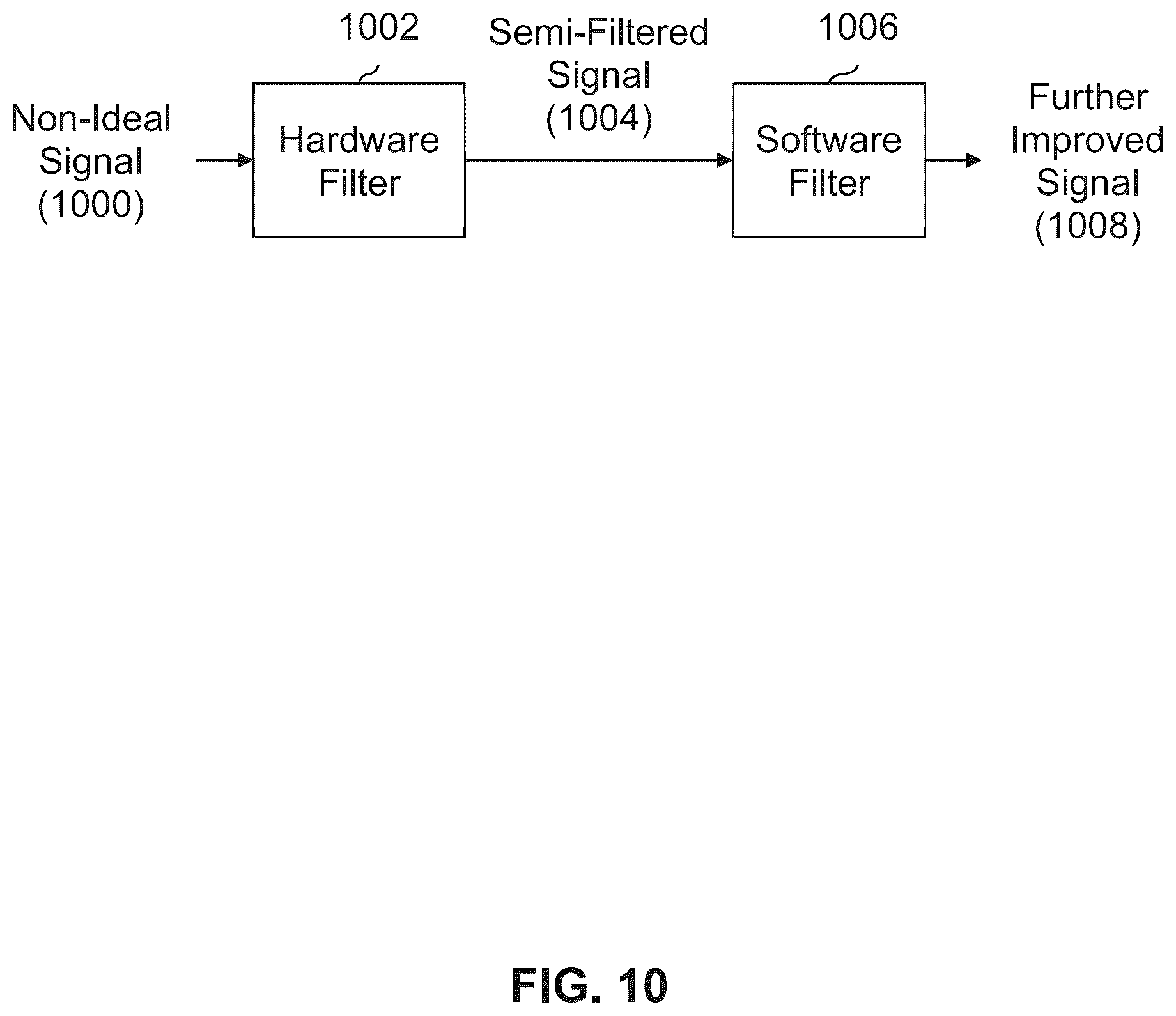 Patent US12306261 Figure 10 – Battery health monitoring system