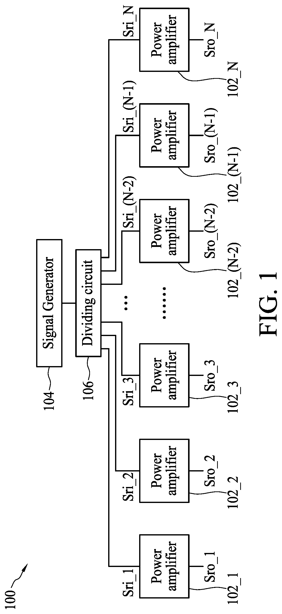 Patent US12306263 Figure 1 – Power amplifiers testing system and related testing method