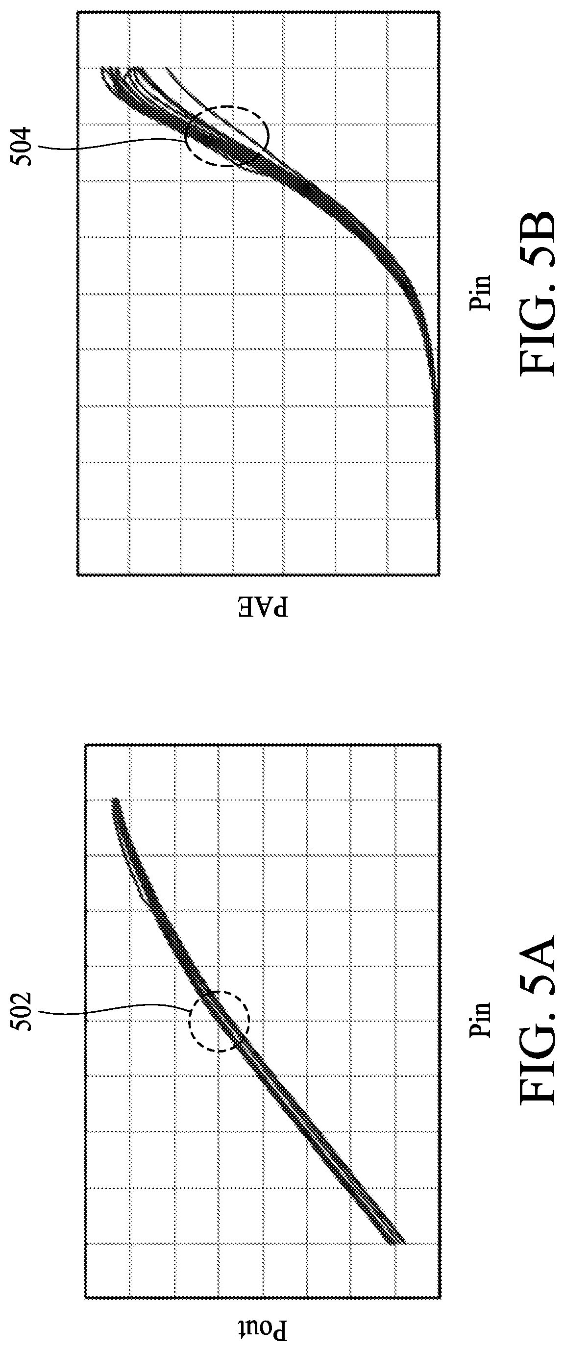Patent US12306263 Figure 5 – Power amplifiers testing system and related testing method