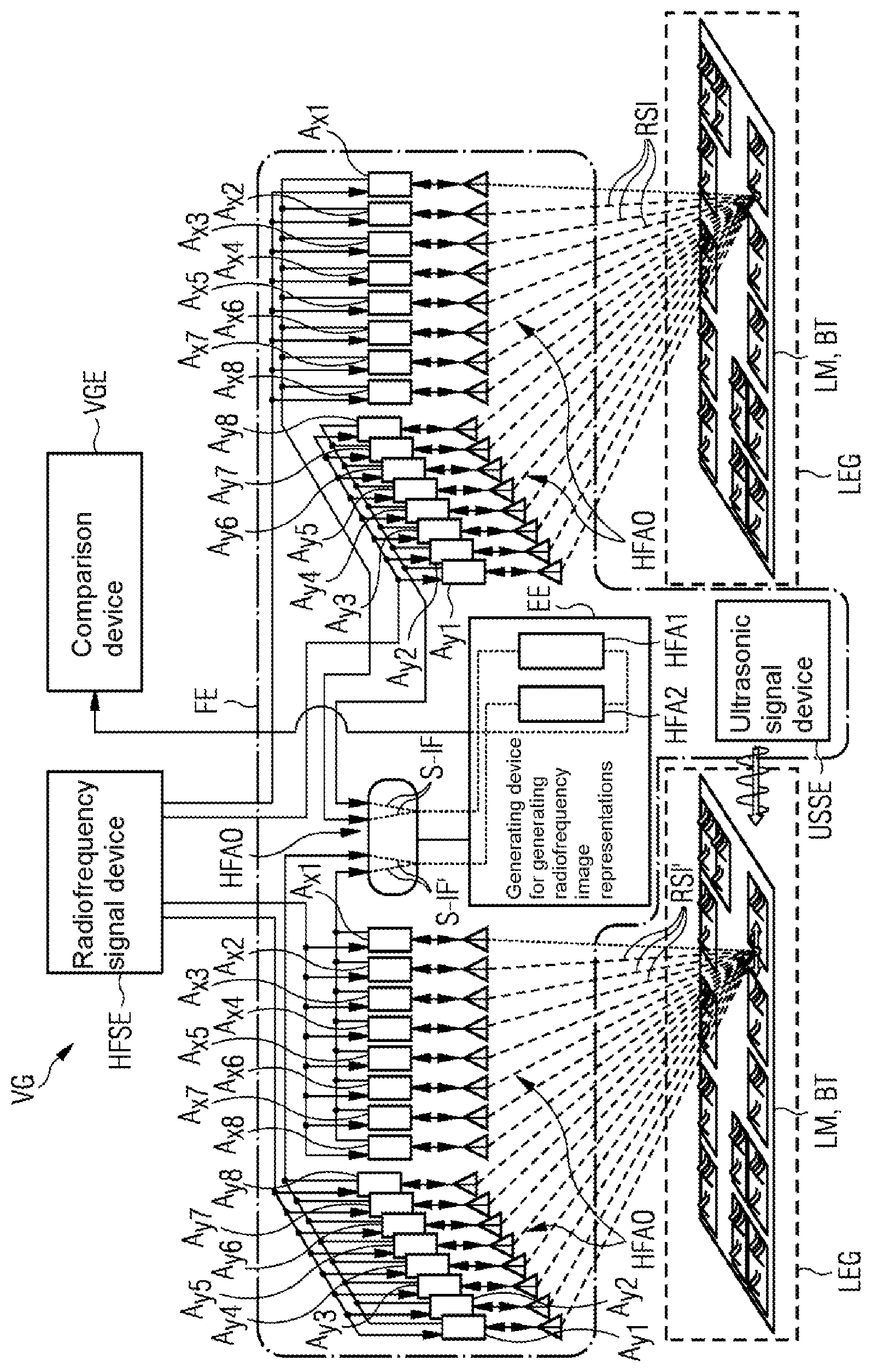 Patent US12306264 — Method and apparatus for detecting aging-dictated damage or delamination on components, in particular power modules of power electronic devices, and power electronic device, in particular converter — Figure 1