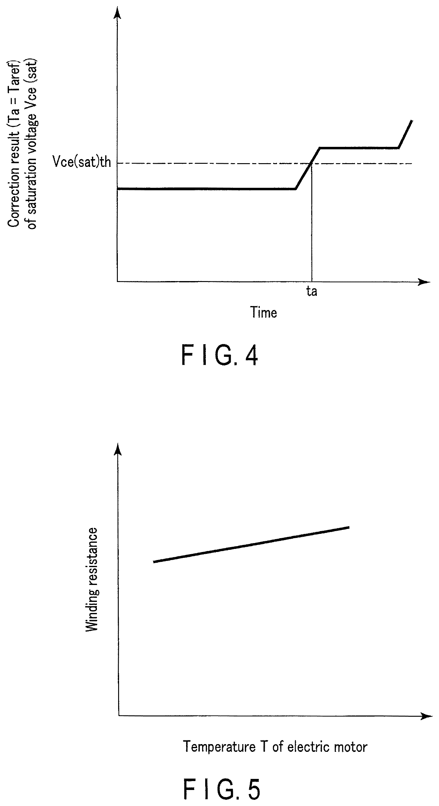 Patent US12306265 Figure 3 – Diagnostic apparatus, diagnostic system and diagnostic method of electric power converter and non-transitory storage medium