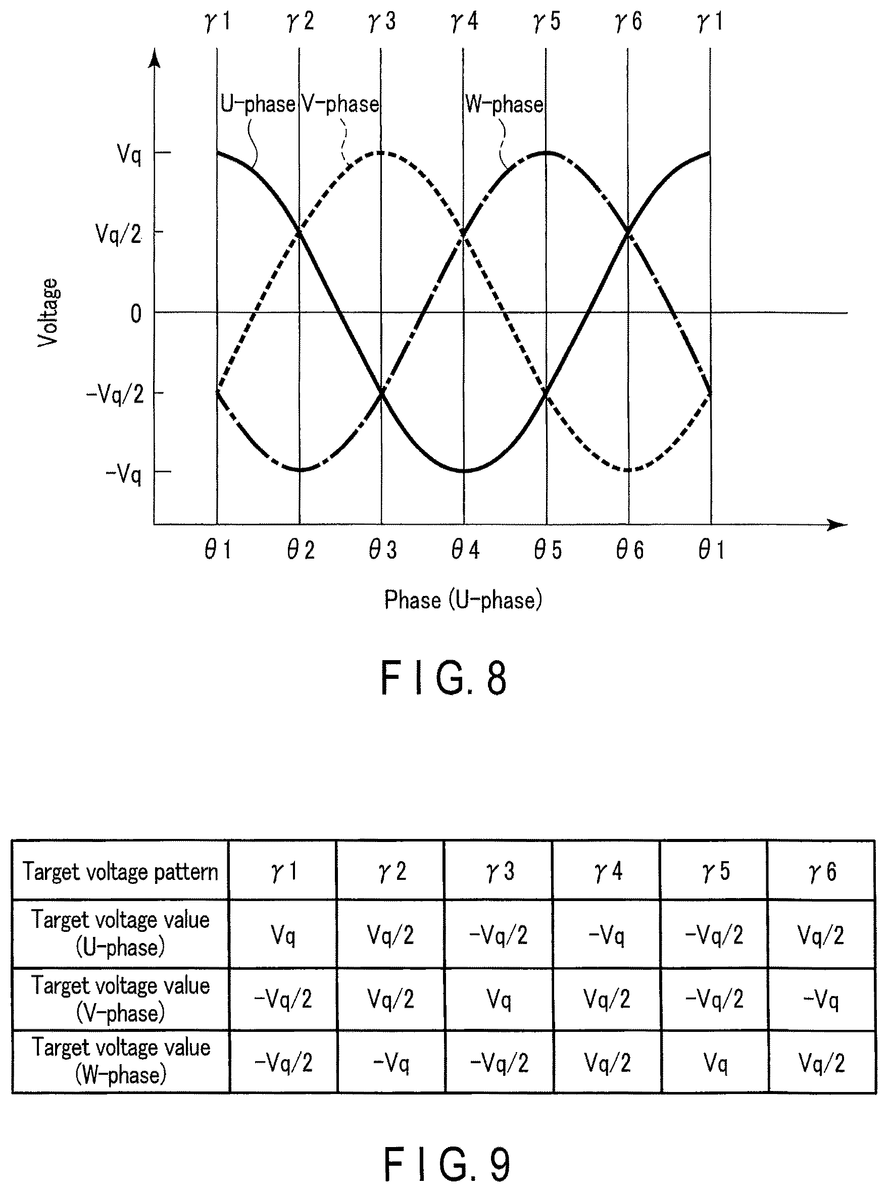 Patent US12306265 Figure 6 – Diagnostic apparatus, diagnostic system and diagnostic method of electric power converter and non-transitory storage medium