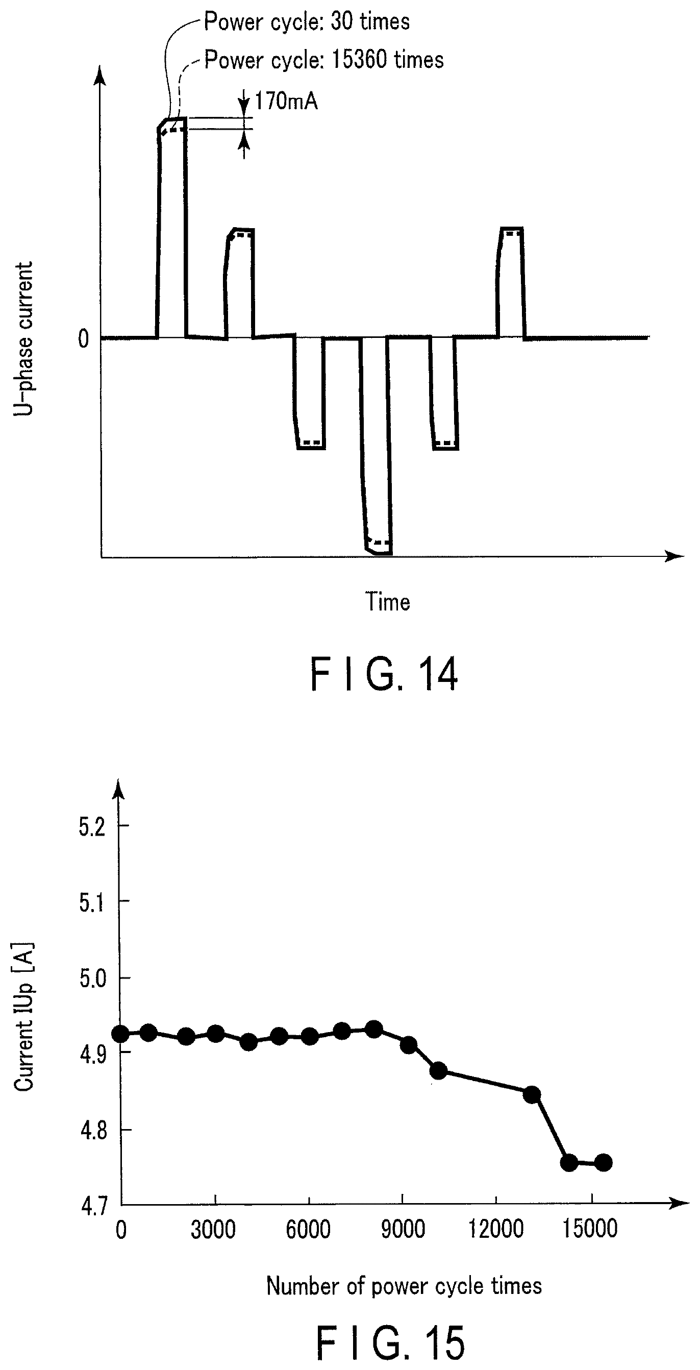 Patent US12306265 Figure 11 – Diagnostic apparatus, diagnostic system and diagnostic method of electric power converter and non-transitory storage medium