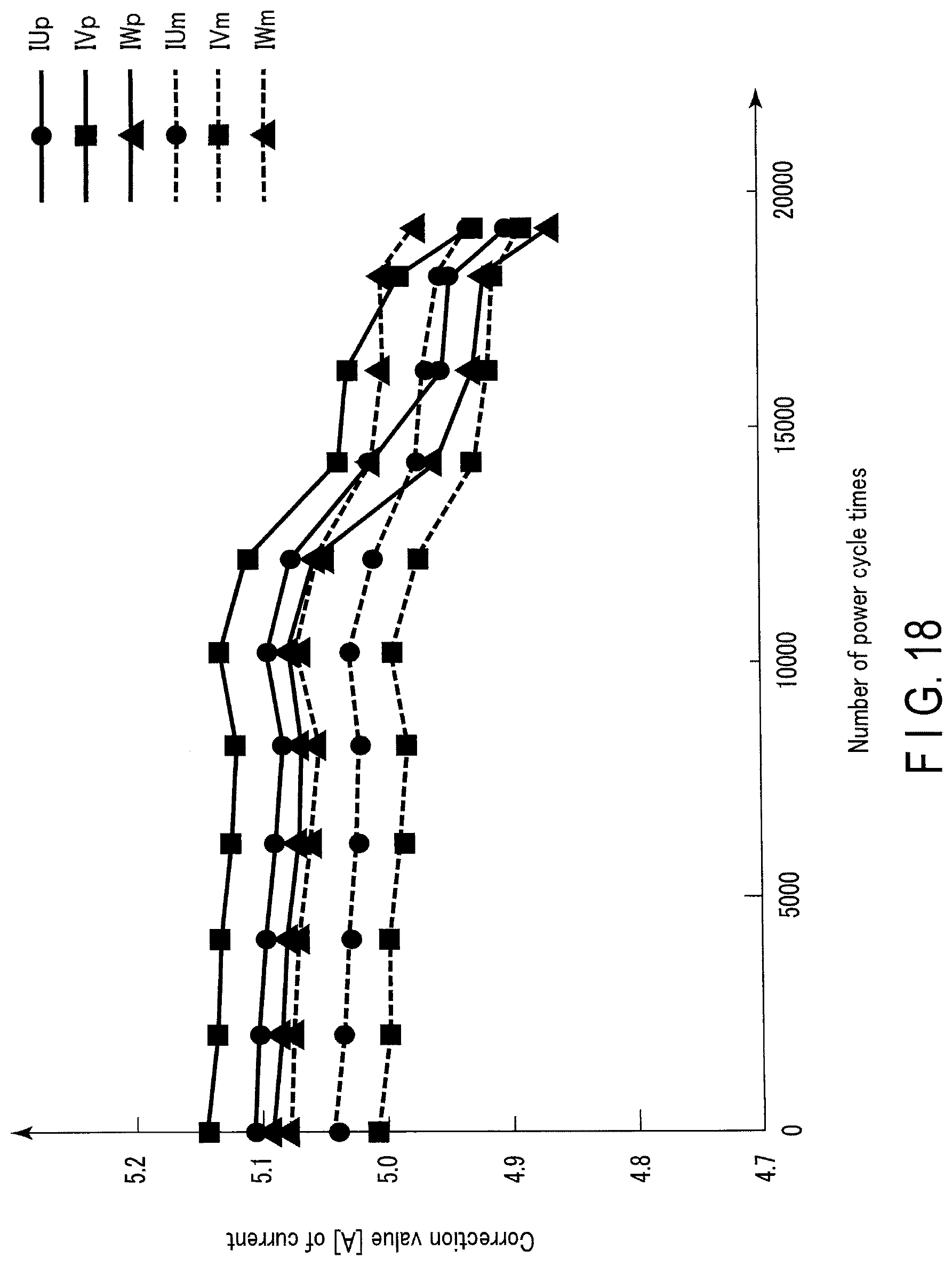 Patent US12306265 Figure 13 – Diagnostic apparatus, diagnostic system and diagnostic method of electric power converter and non-transitory storage medium