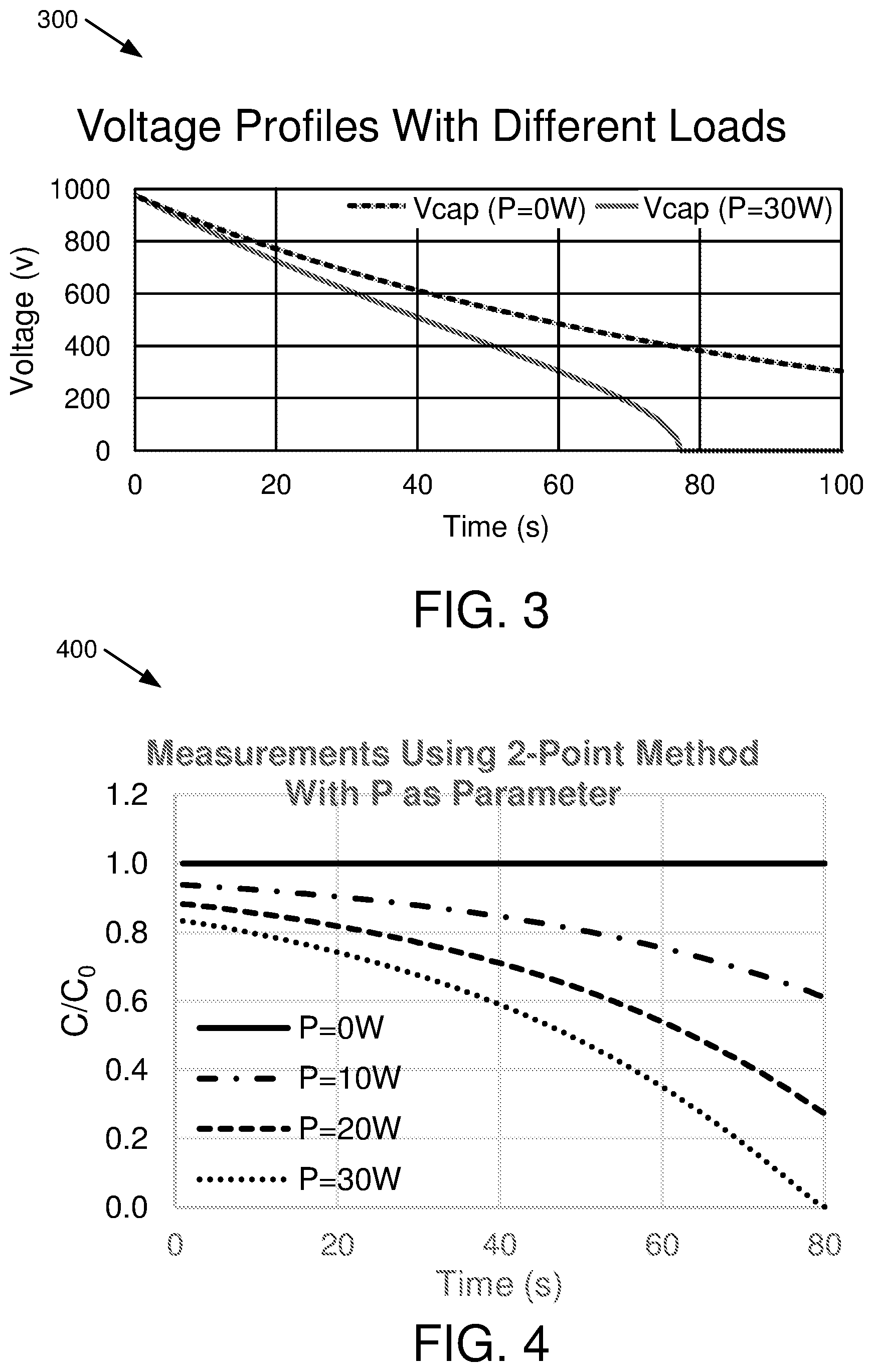 Patent US12306266 Figure 2 – Measuring DC link capacitance in power conversion systems
