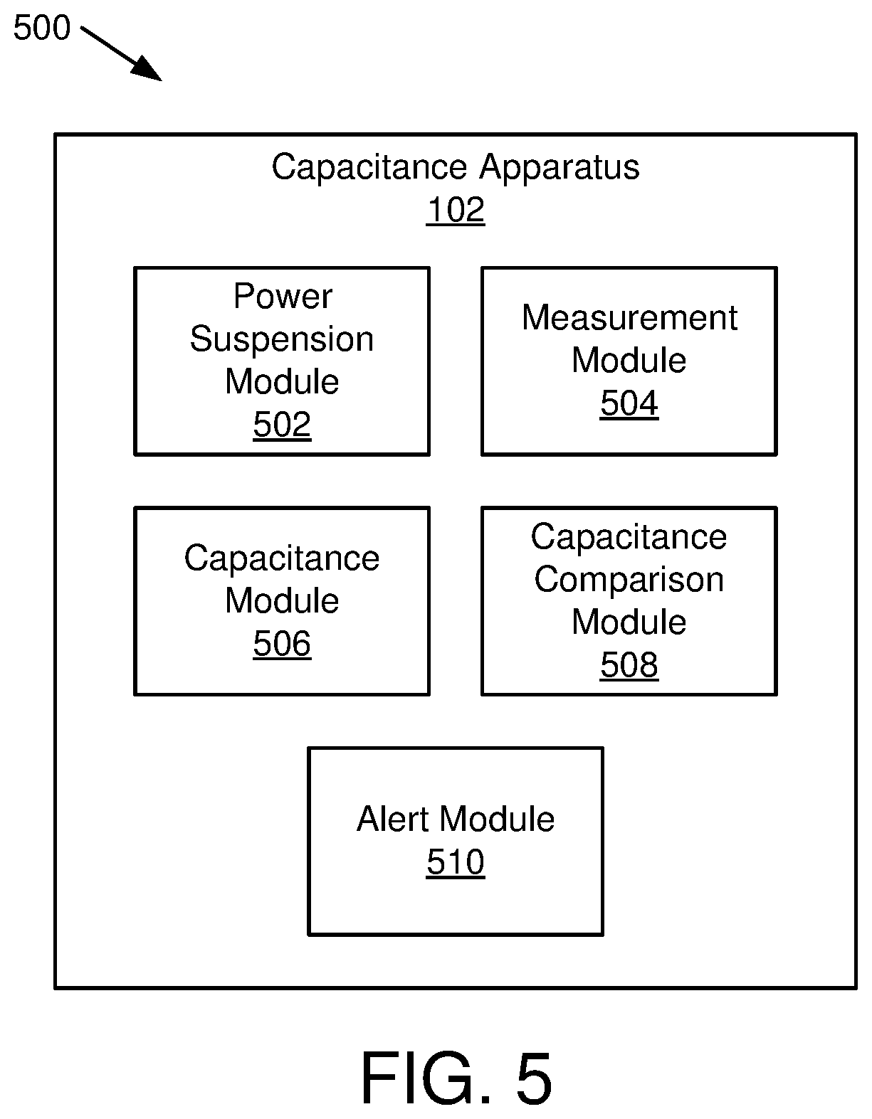 Patent US12306266 Figure 3 – Measuring DC link capacitance in power conversion systems