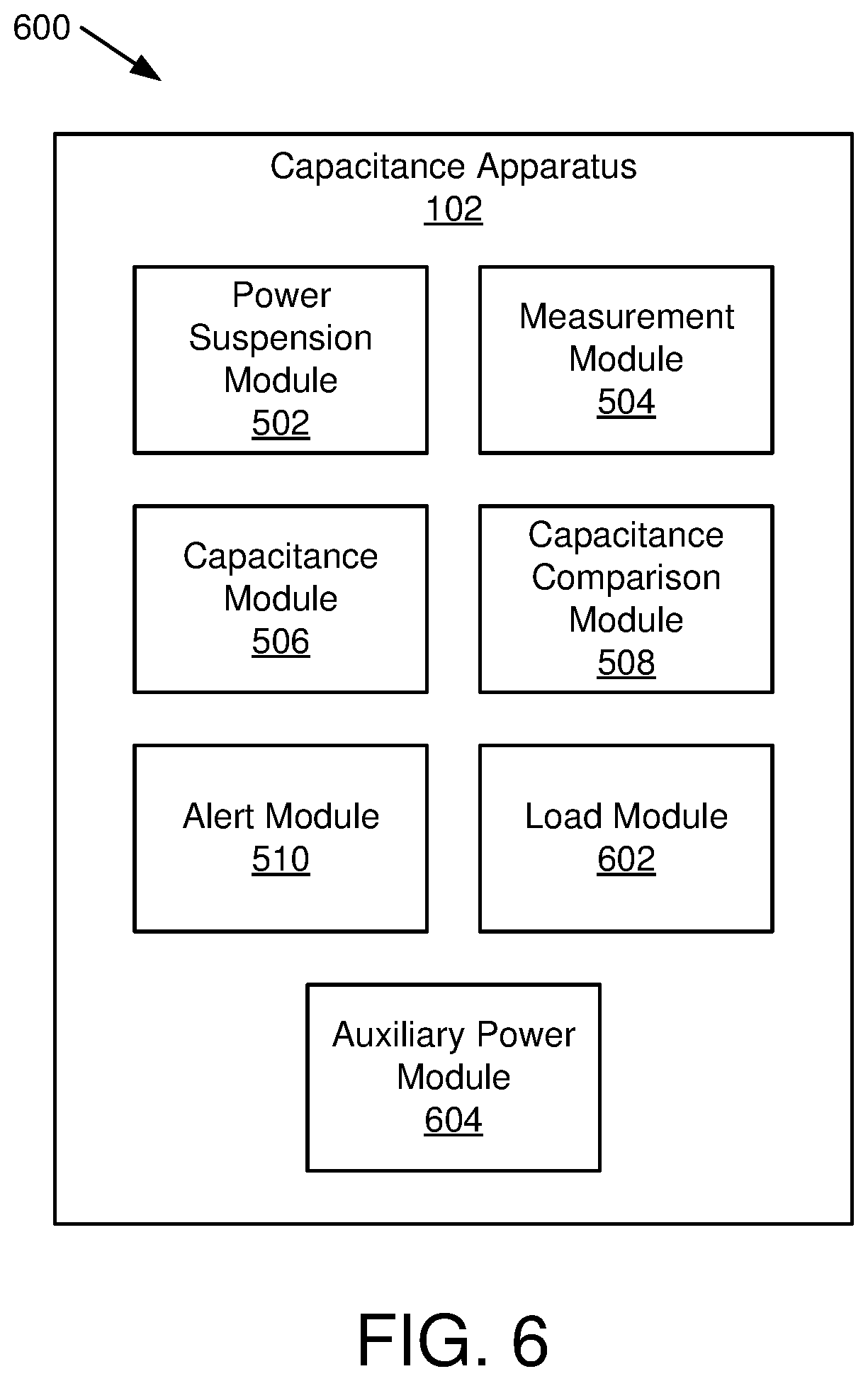 Patent US12306266 Figure 4 – Measuring DC link capacitance in power conversion systems