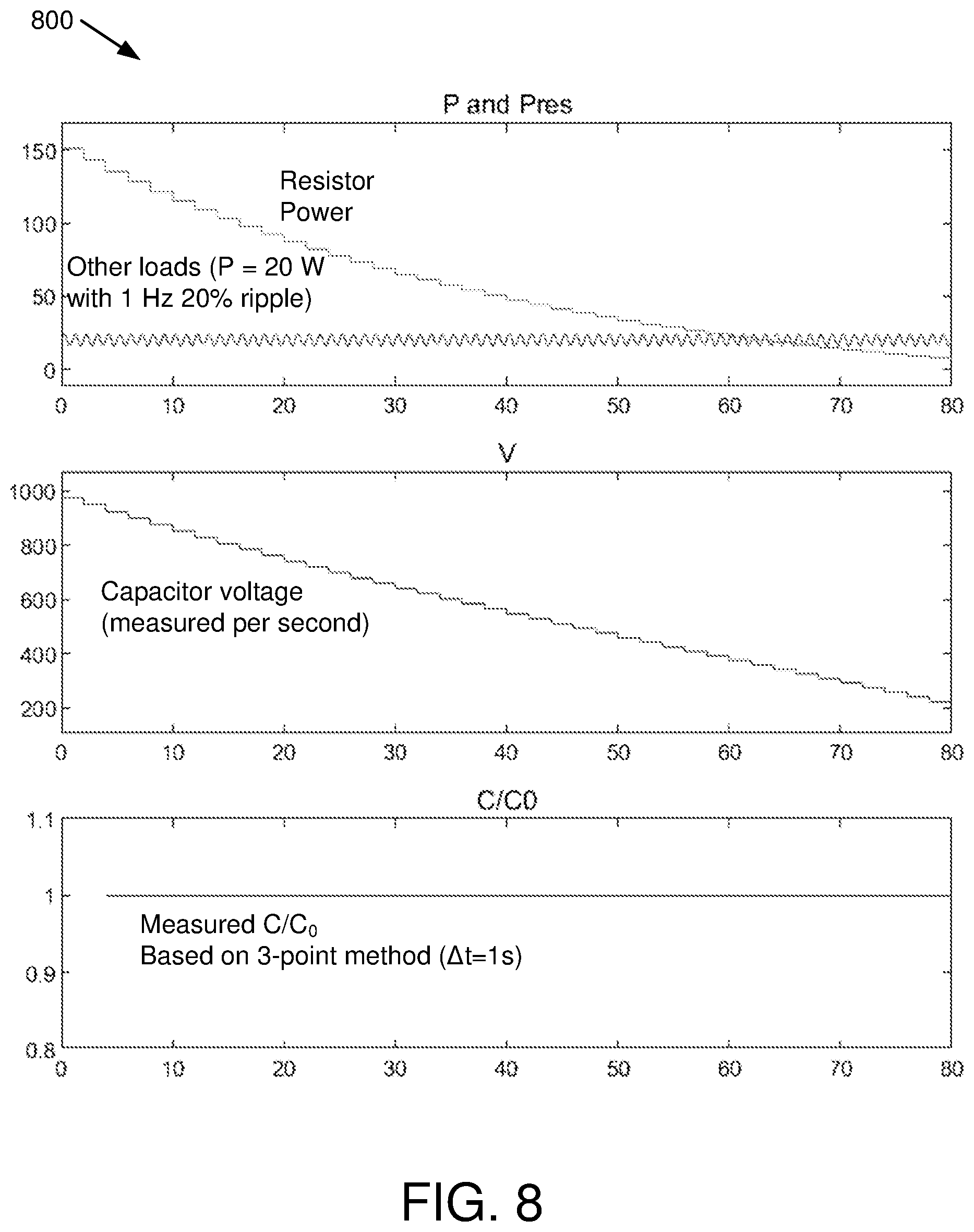 Patent US12306266 Figure 6 – Measuring DC link capacitance in power conversion systems