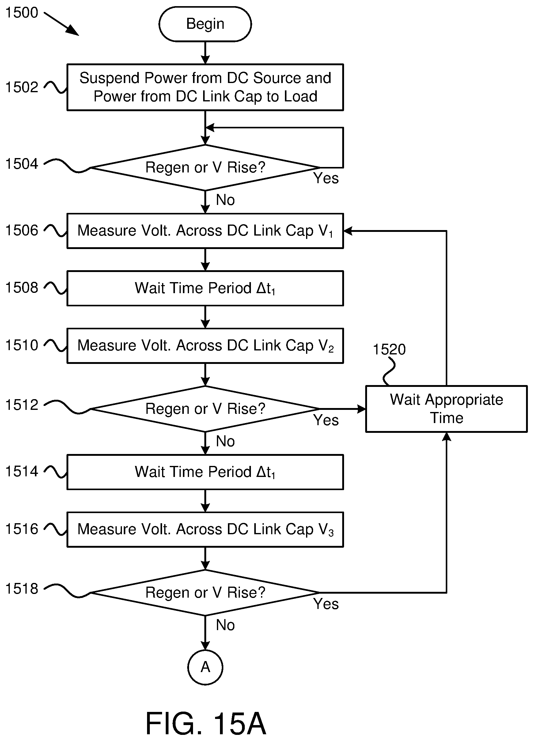 Patent US12306266 Figure 13 – Measuring DC link capacitance in power conversion systems
