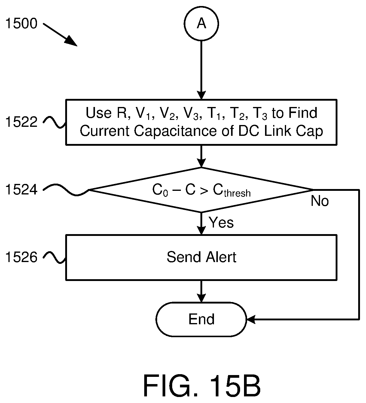 Patent US12306266 Figure 14 – Measuring DC link capacitance in power conversion systems