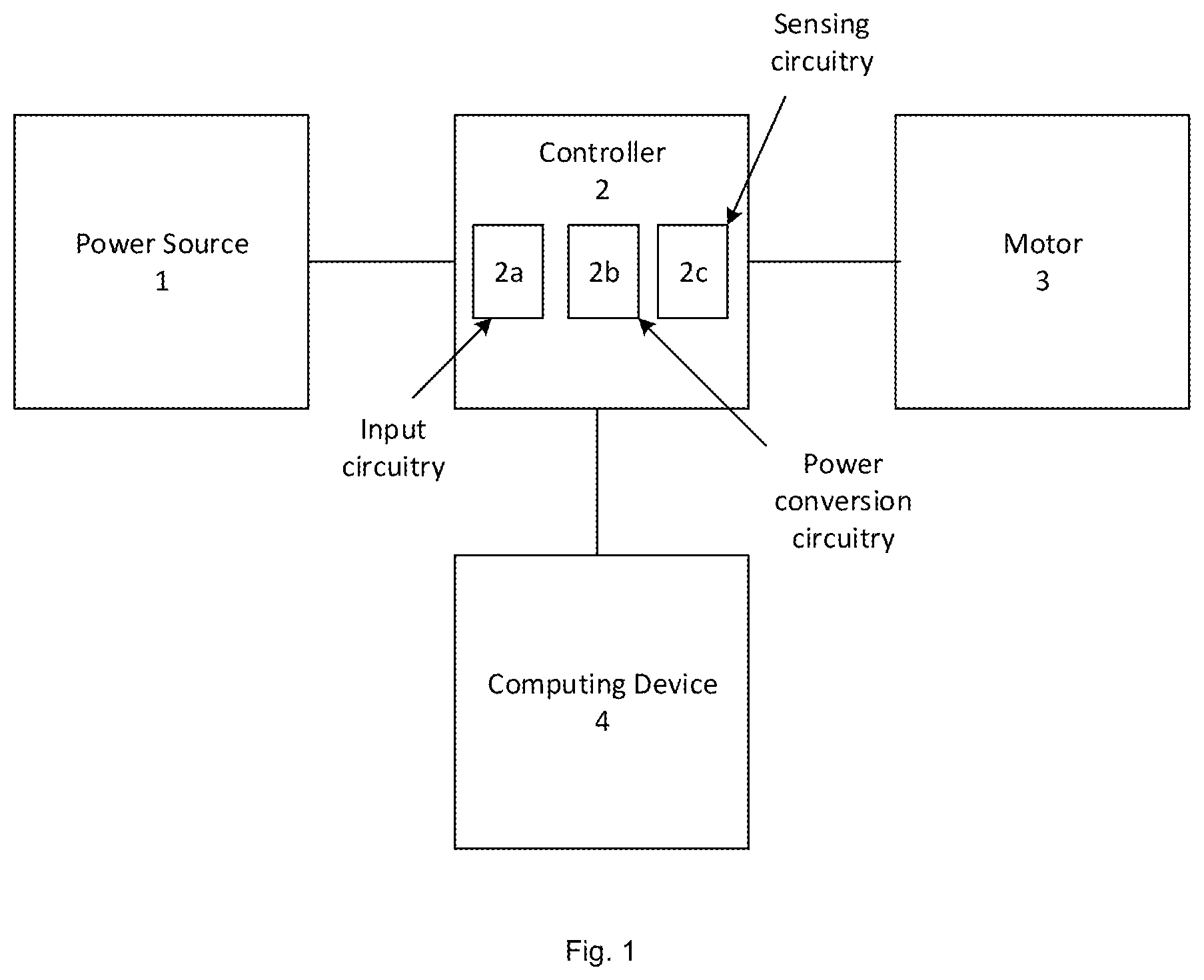 Patent US12306268 Figure 1 – Health monitoring in electric motor control systems