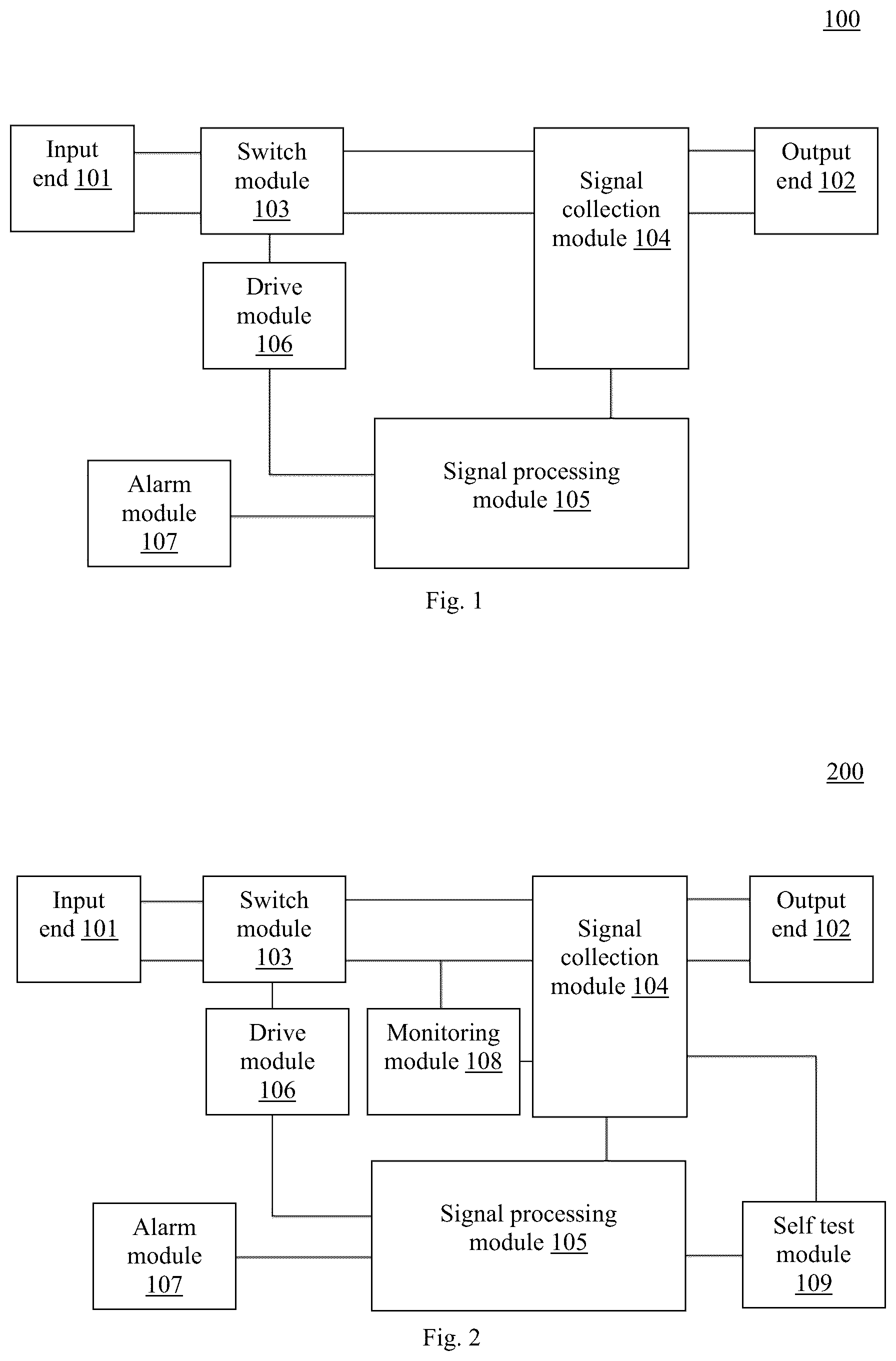 Patent US12306269 Figure 1 – Electrical fault detection and interruption device and related electrical connectors and electrical appliances