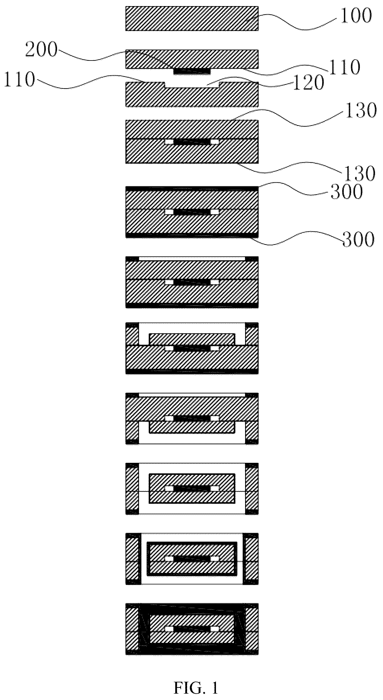 Patent US12306271 Figure 1 – Manufacturing method for fluxgate chip