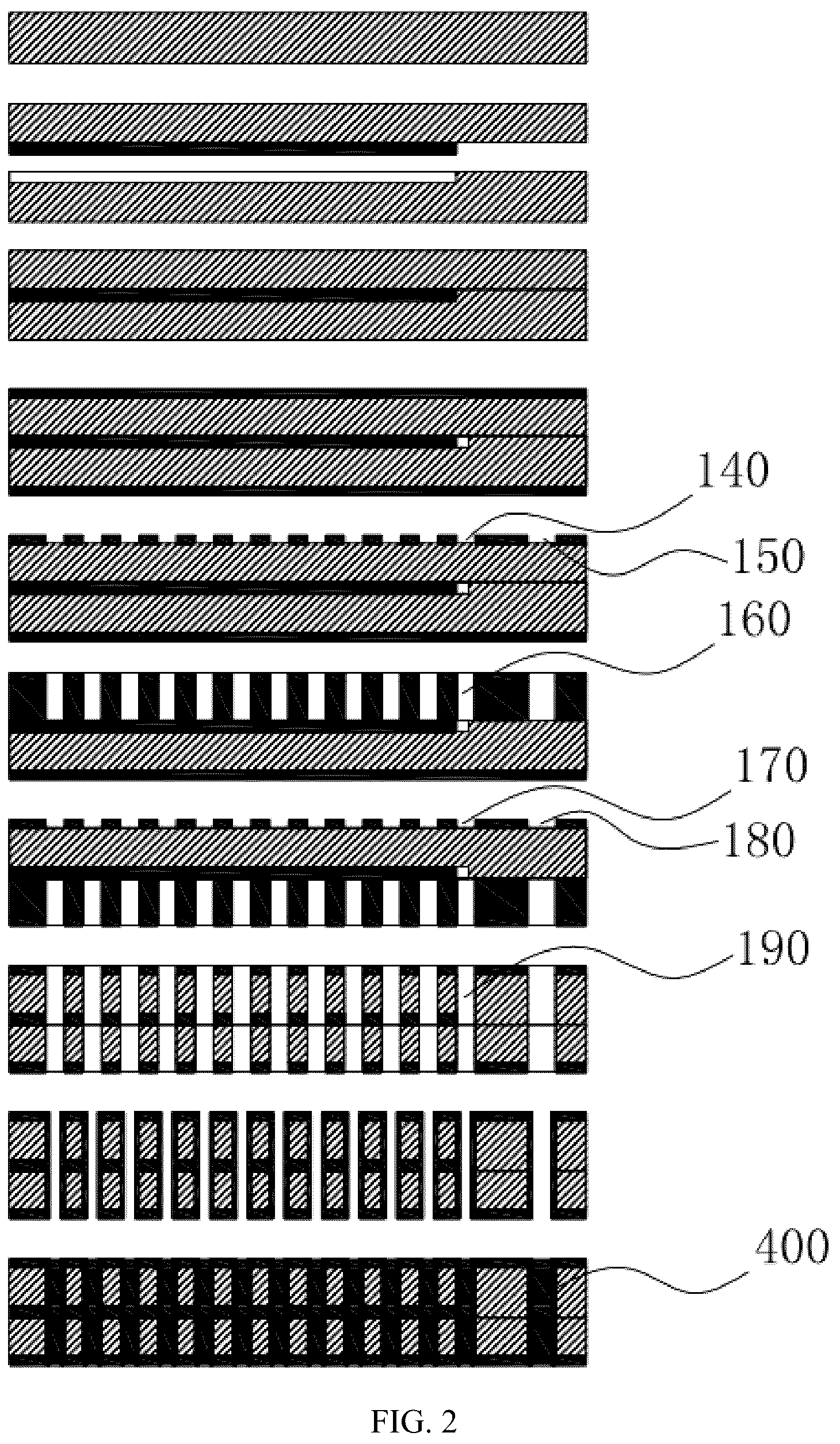 Patent US12306271 Figure 2 – Manufacturing method for fluxgate chip