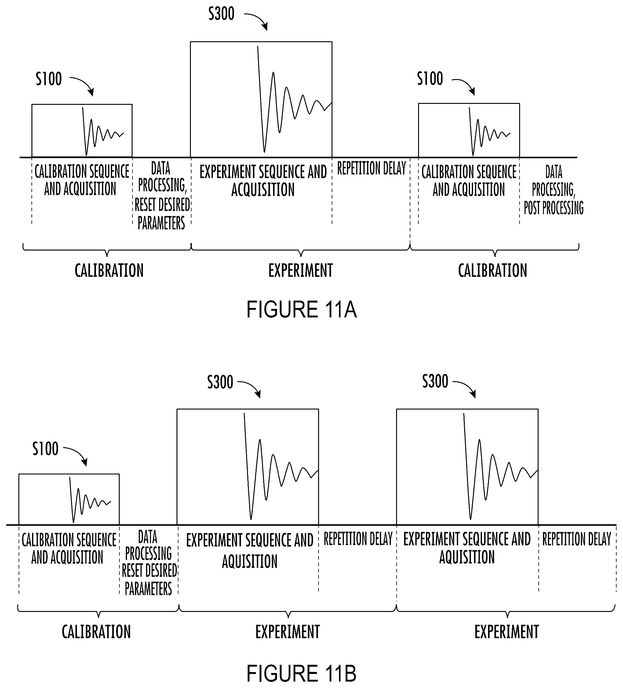 Patent US12306276 Figure 11 – System and method for nuclear magnetic resonance calibration