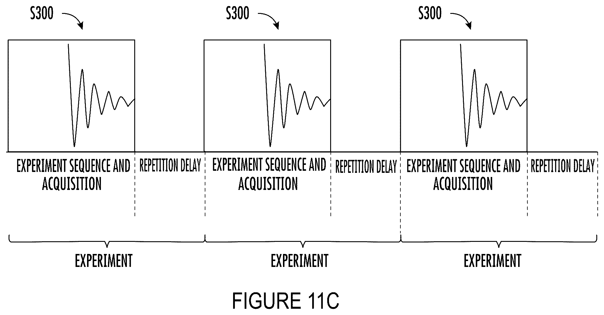 Patent US12306276 Figure 12 – System and method for nuclear magnetic resonance calibration