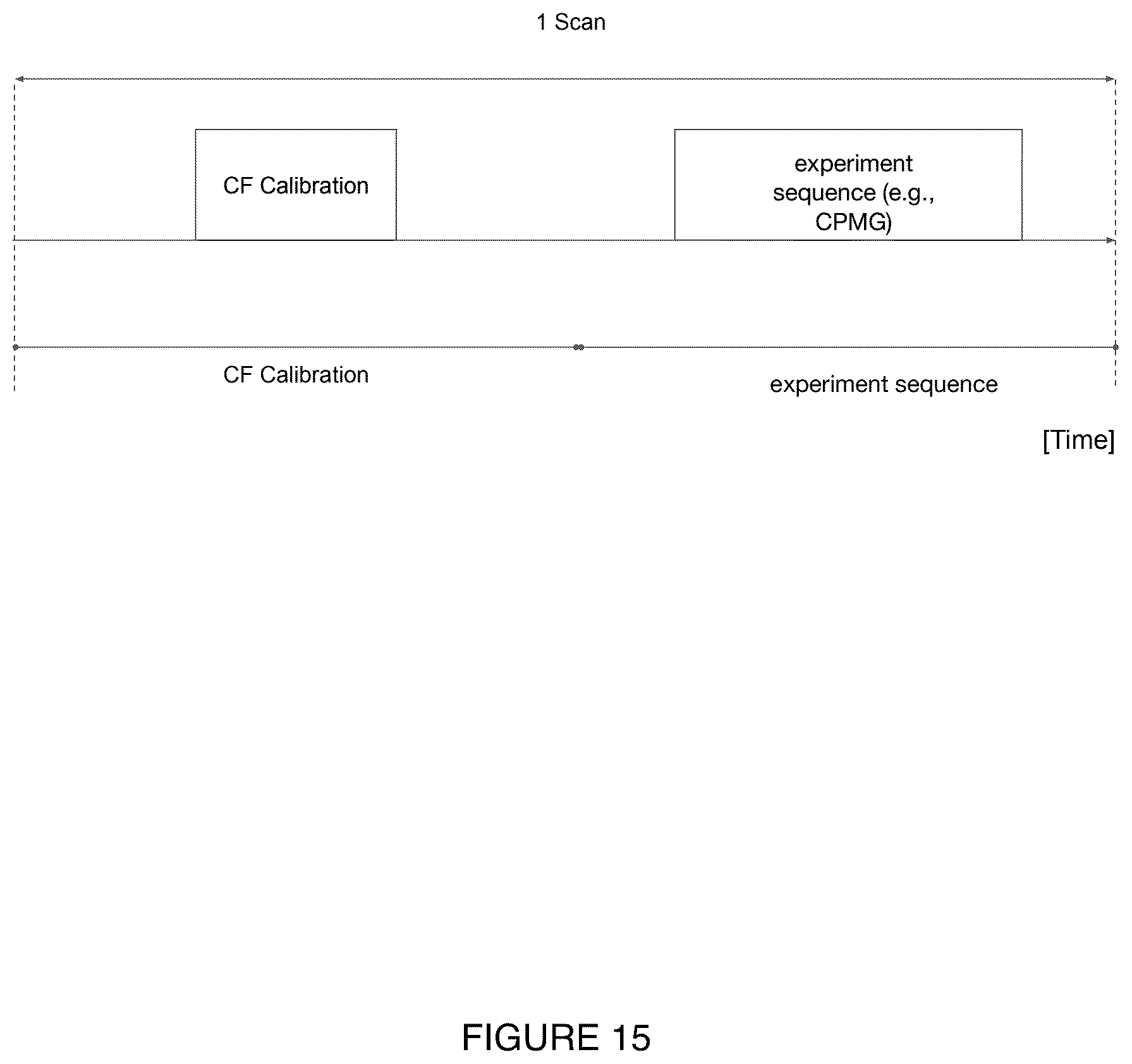 Patent US12306276 Figure 17 – System and method for nuclear magnetic resonance calibration