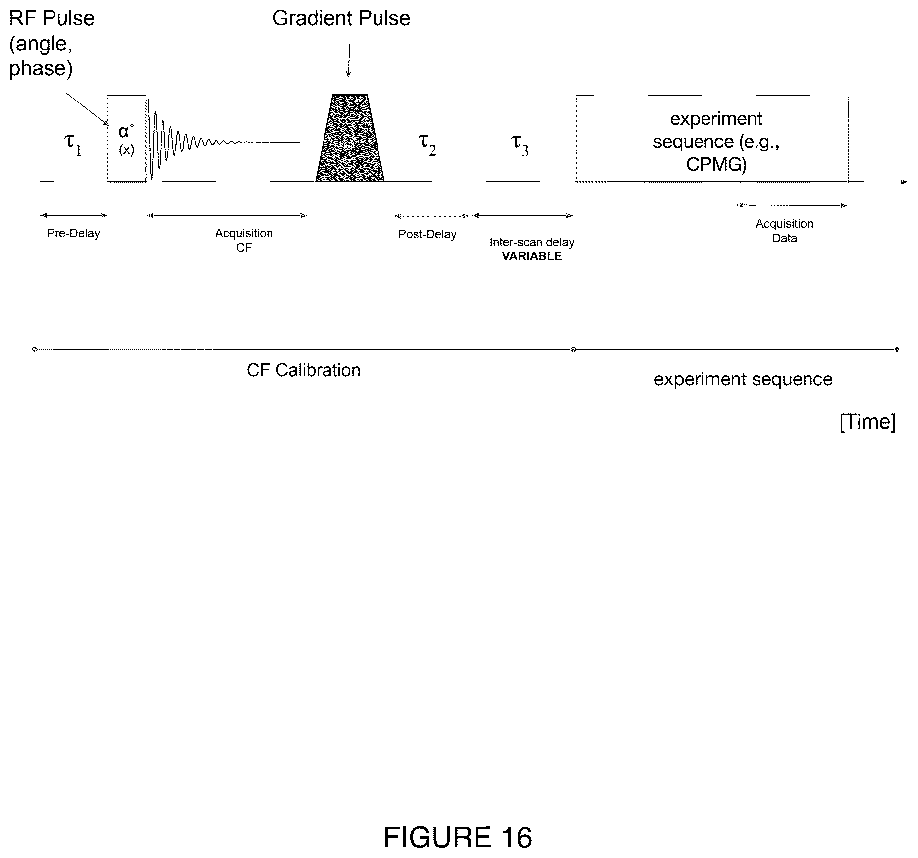 Patent US12306276 Figure 18 – System and method for nuclear magnetic resonance calibration