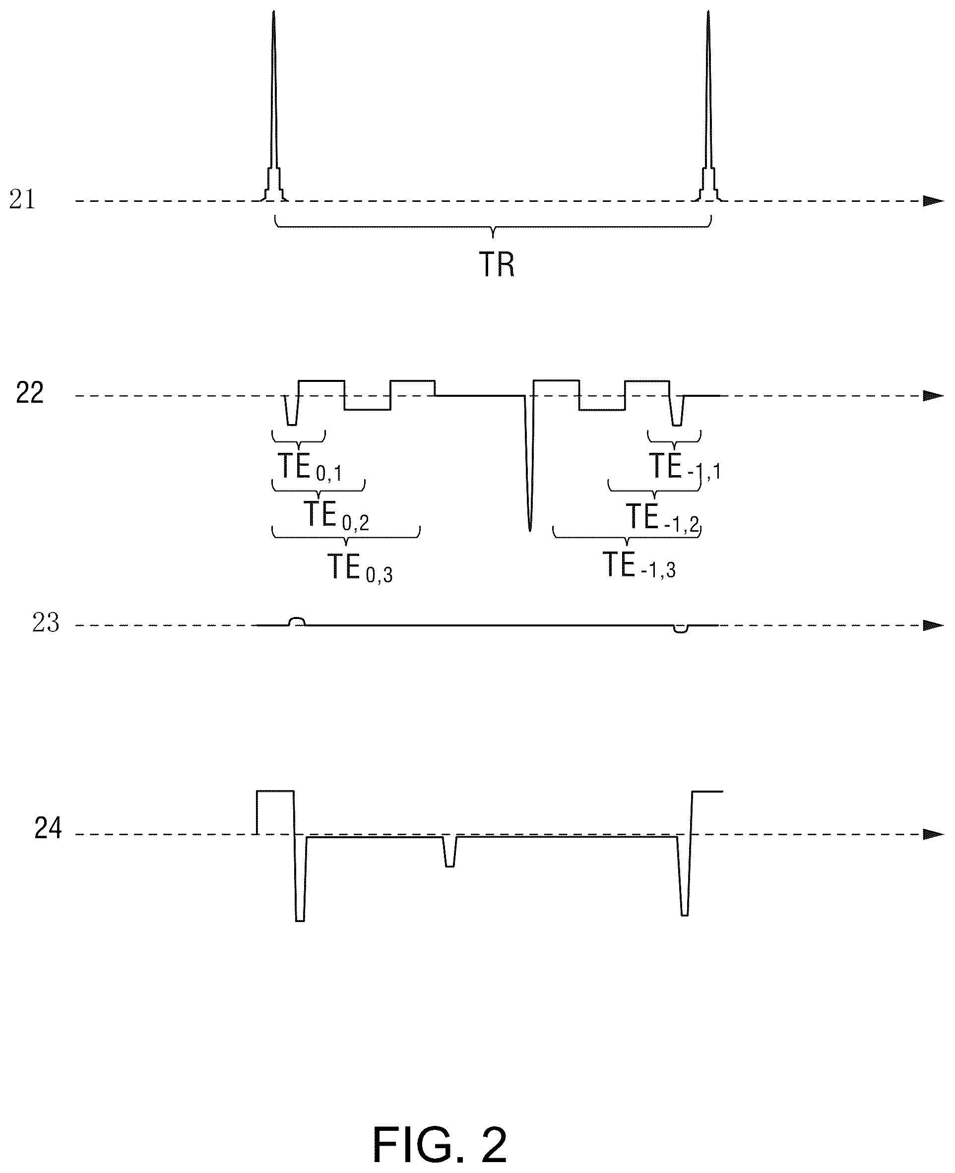 Patent US12306277 Figure 2 – Method and apparatus for quantitative detection of parameters in MRI, and magnetic resonance scanner