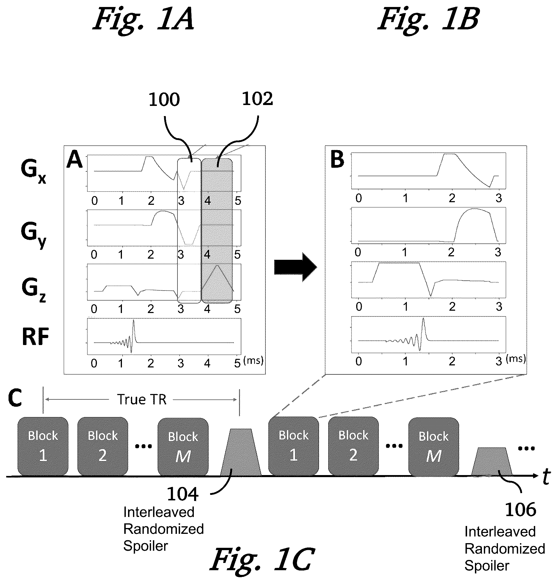 Patent US12306280 — Magnetic resonance imaging using 3D spoiled gradient-recalled sequence — Figure 1
