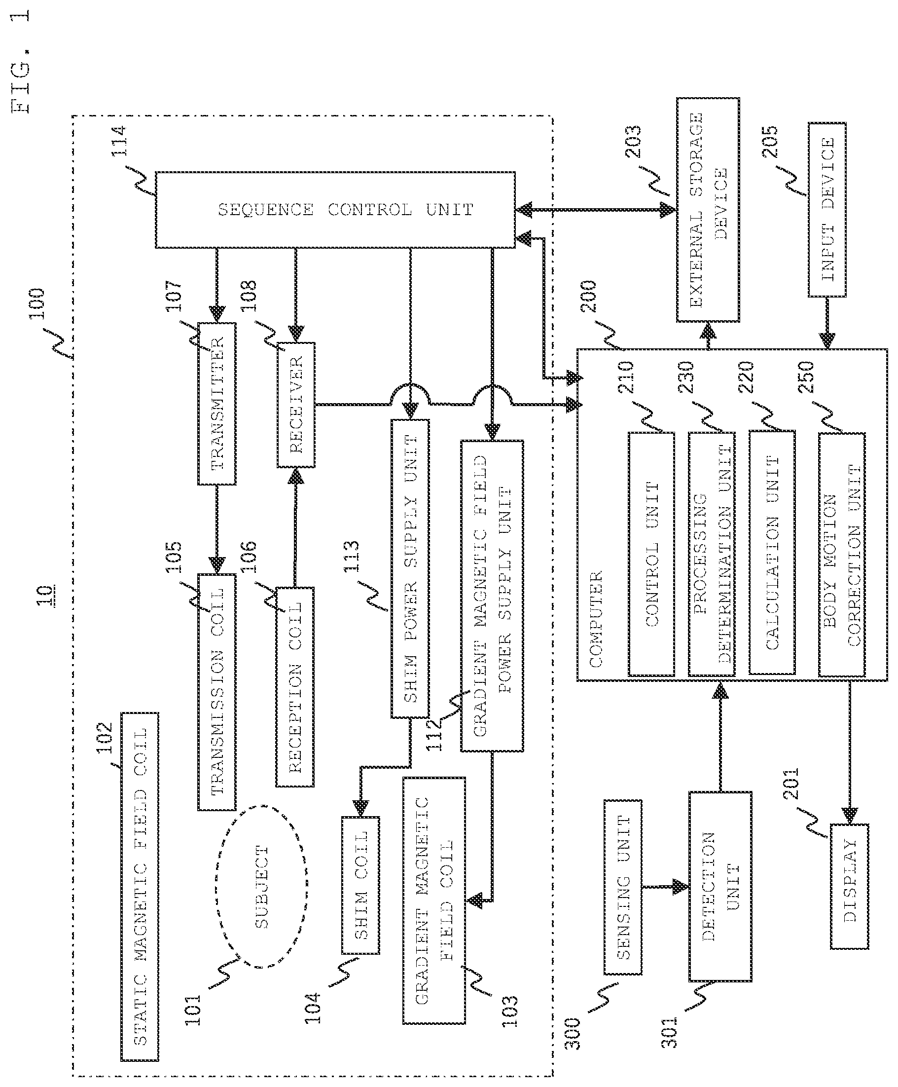 Patent US12306281 — Magnetic resonance imaging apparatus and control method thereof — Figure 1