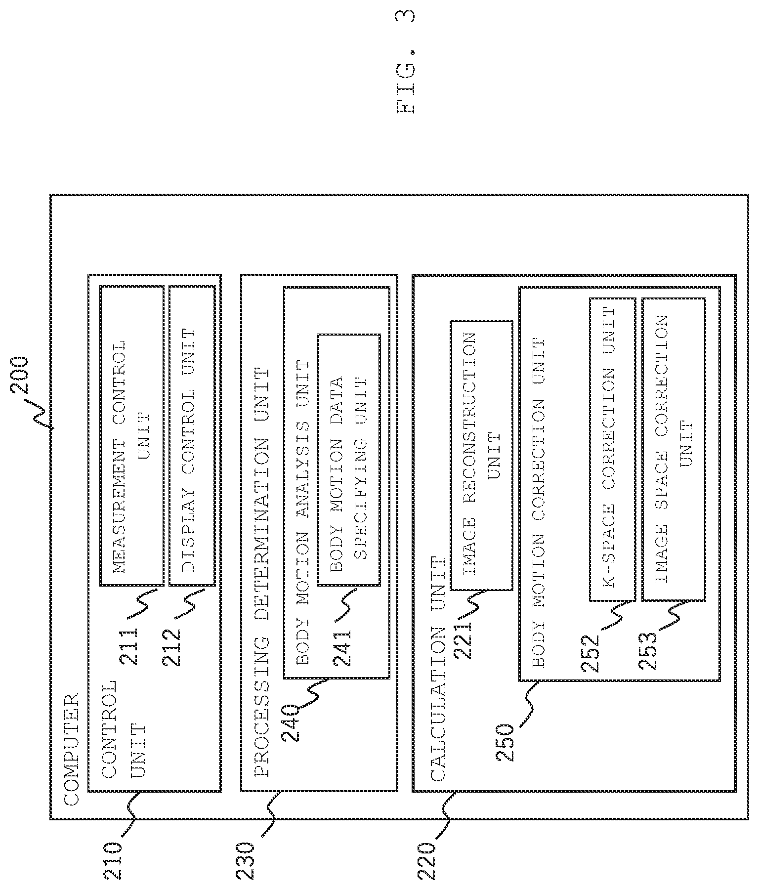 Patent US12306281 Figure 3 – Magnetic resonance imaging apparatus and control method thereof