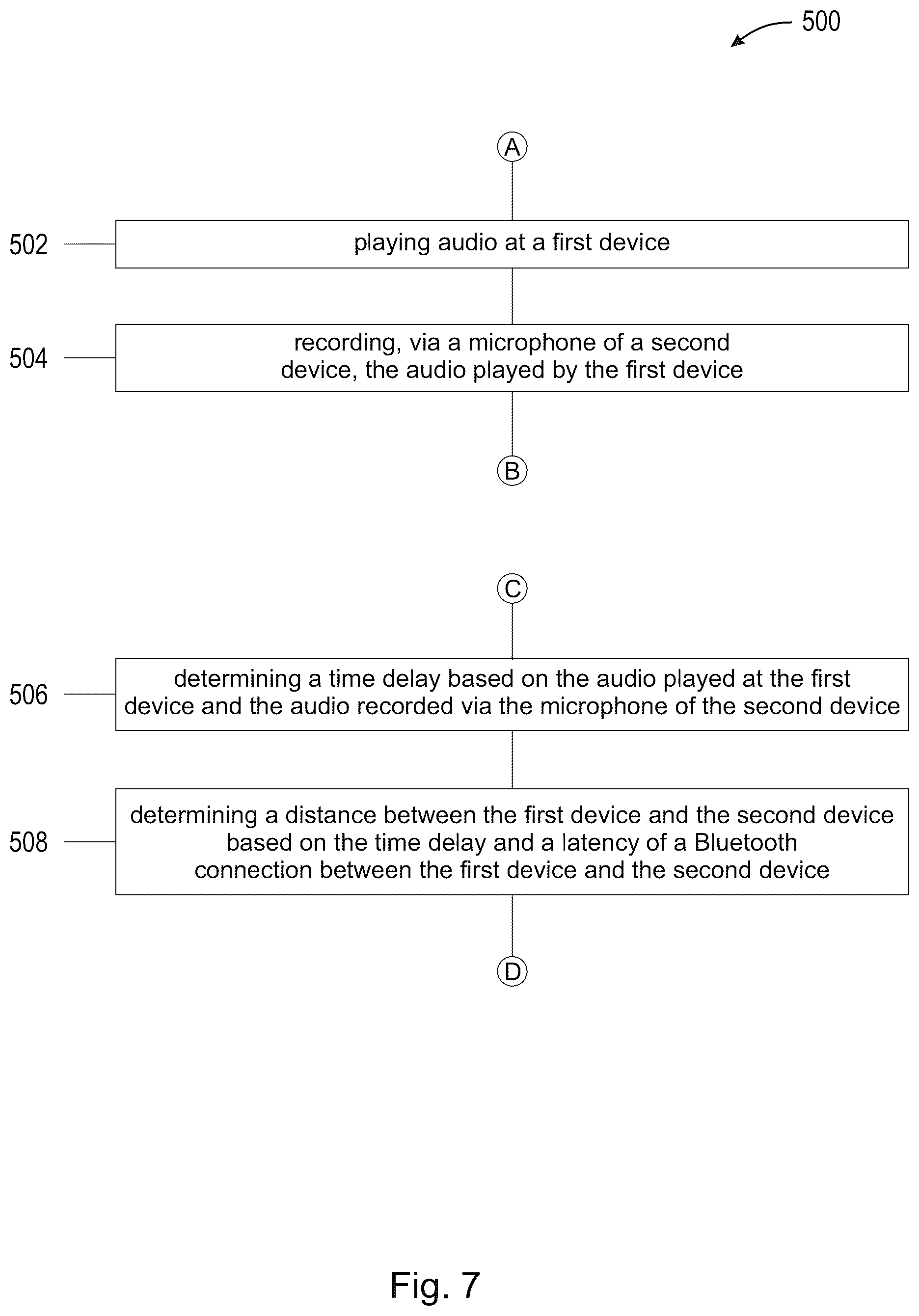 Patent US12306283 Figure 7 – Audio-based method for determining device distance