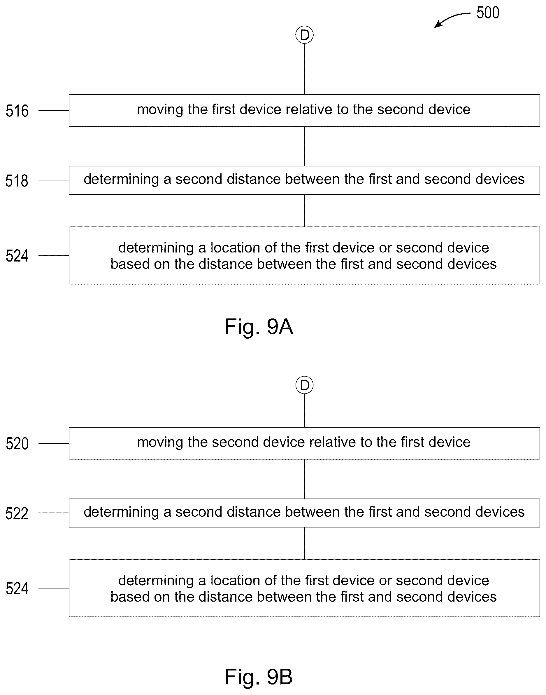 Patent US12306283 Figure 9 – Audio-based method for determining device distance