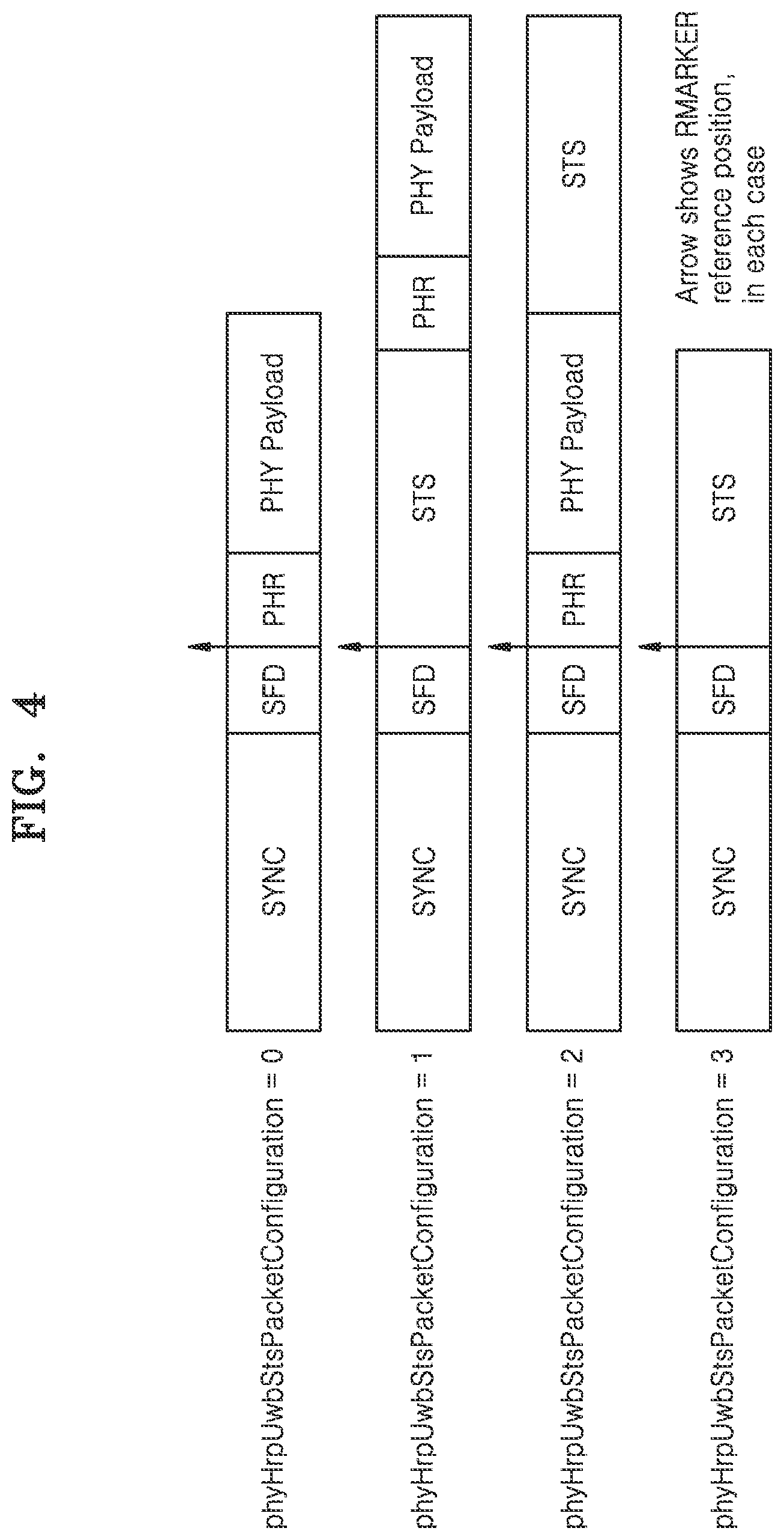 Patent US12306284 Figure 3 – Electronic device for performing ranging by using ultra-wideband in wireless communication system, and method of operating the electronic device