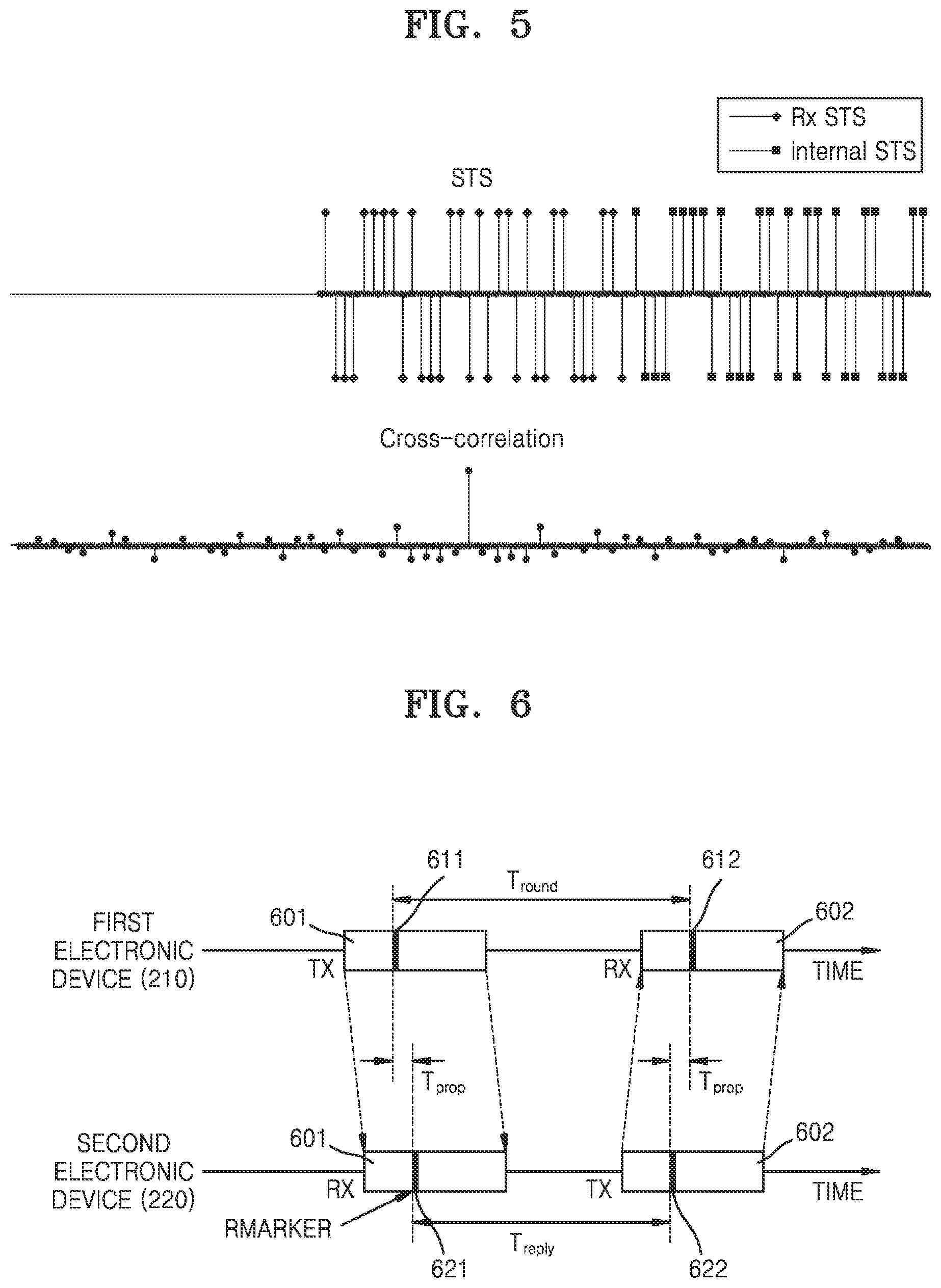 Patent US12306284 Figure 4 – Electronic device for performing ranging by using ultra-wideband in wireless communication system, and method of operating the electronic device