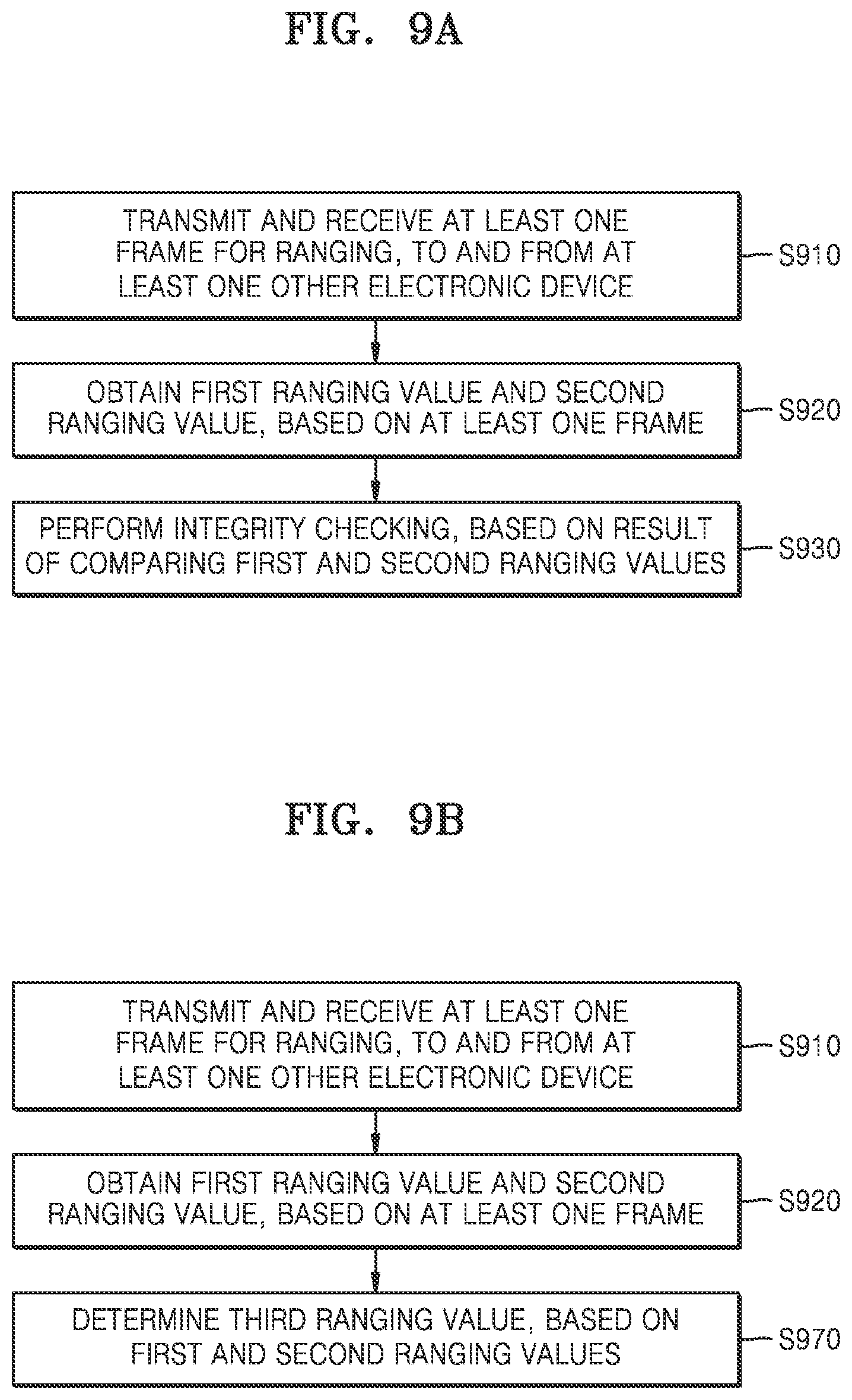 Patent US12306284 Figure 7 – Electronic device for performing ranging by using ultra-wideband in wireless communication system, and method of operating the electronic device