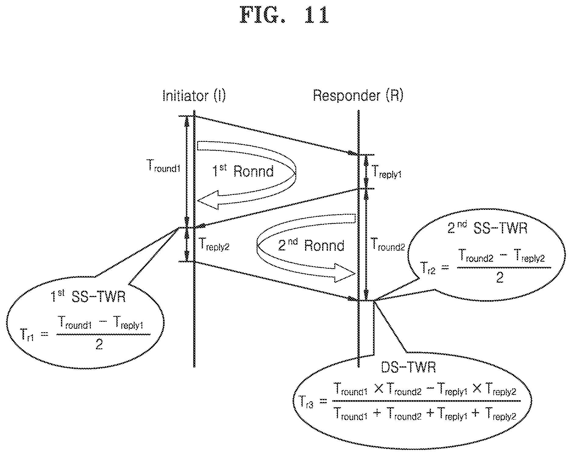 Patent US12306284 Figure 10 – Electronic device for performing ranging by using ultra-wideband in wireless communication system, and method of operating the electronic device
