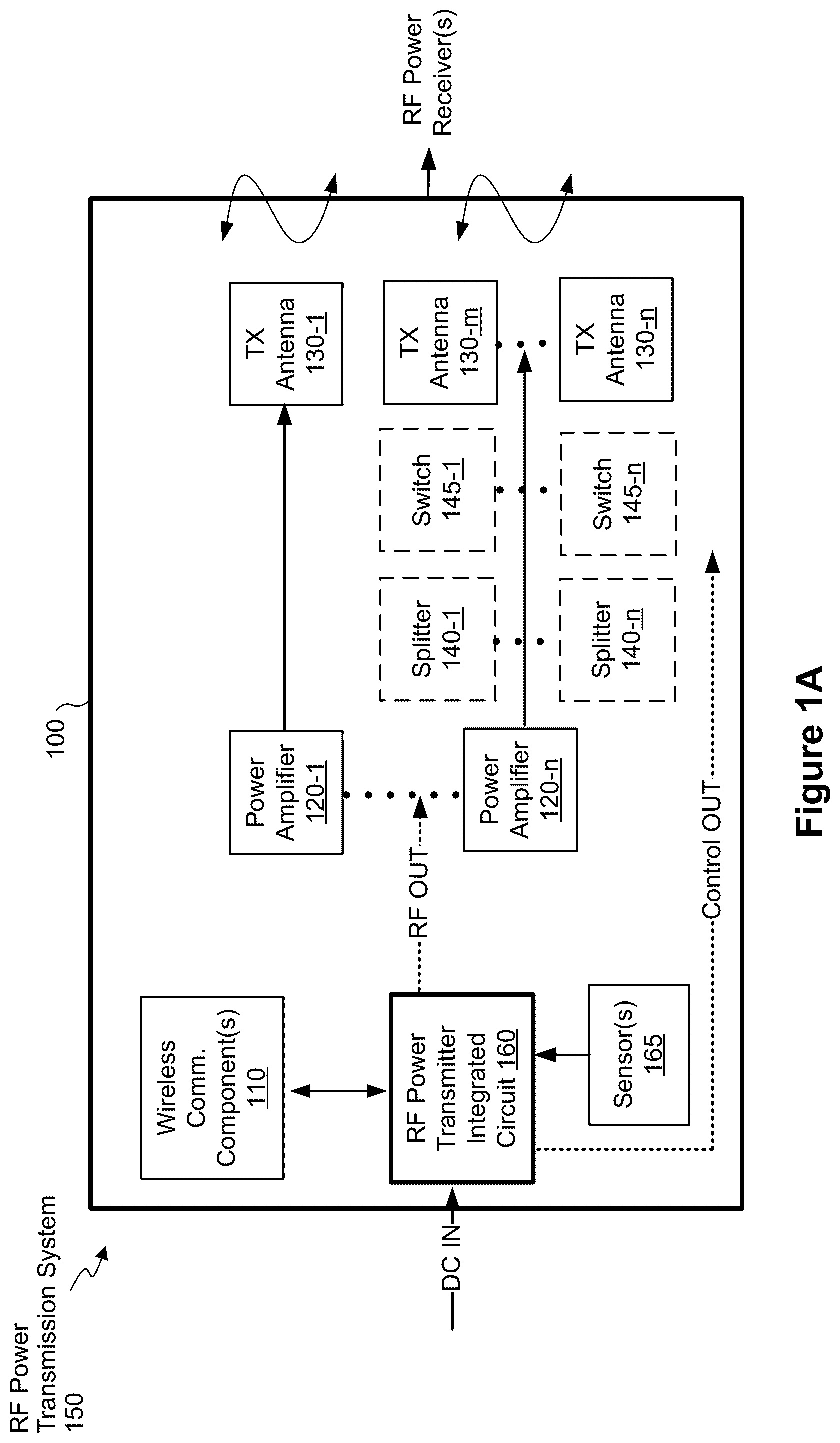Patent US12306285 — Systems and methods for using one or more sensors to detect and classify objects in a keep-out zone of a wireless-power transmission field, and antennas with integrated sensor arrangements — Figure 1
