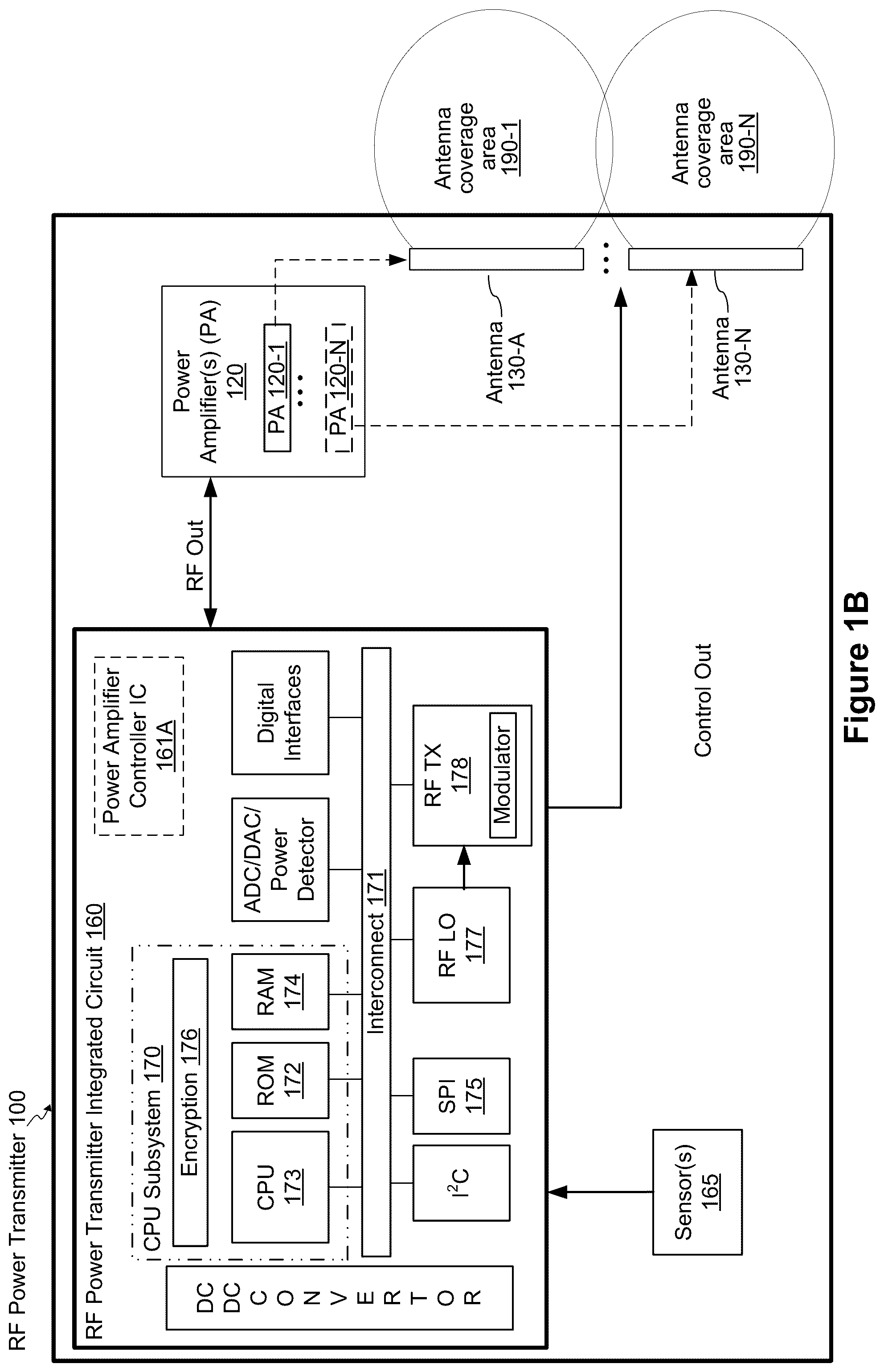 Patent US12306285 Figure 2 – Systems and methods for using one or more sensors to detect and classify objects in a keep-out zone of a wireless-power transmission field, and antennas with integrated sensor arrangements