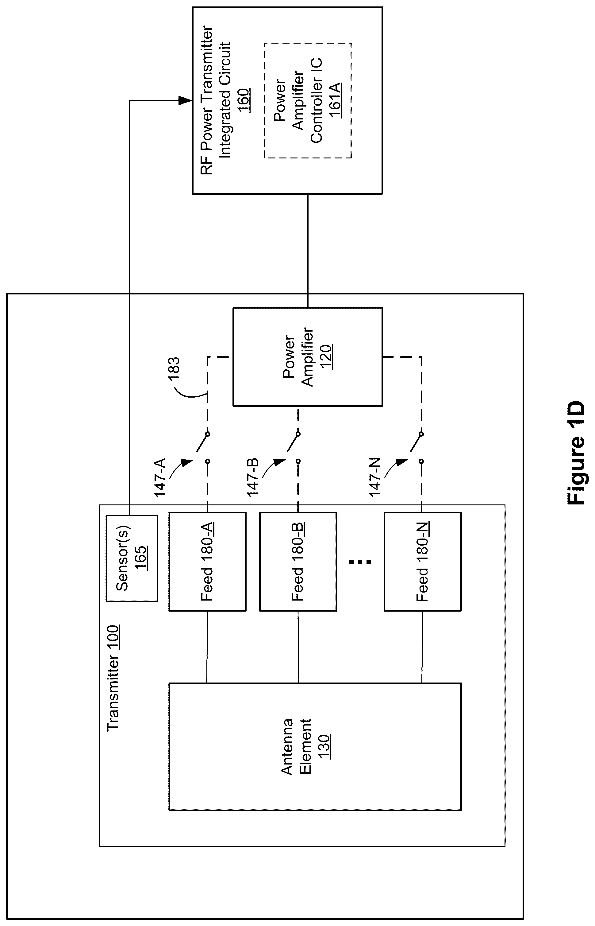 Patent US12306285 Figure 4 – Systems and methods for using one or more sensors to detect and classify objects in a keep-out zone of a wireless-power transmission field, and antennas with integrated sensor arrangements