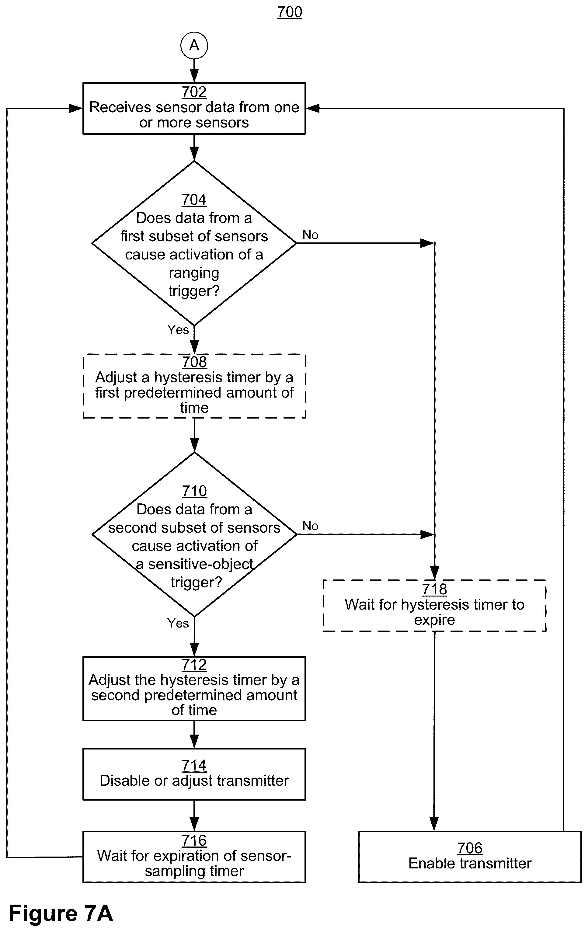 Patent US12306285 Figure 12 – Systems and methods for using one or more sensors to detect and classify objects in a keep-out zone of a wireless-power transmission field, and antennas with integrated sensor arrangements